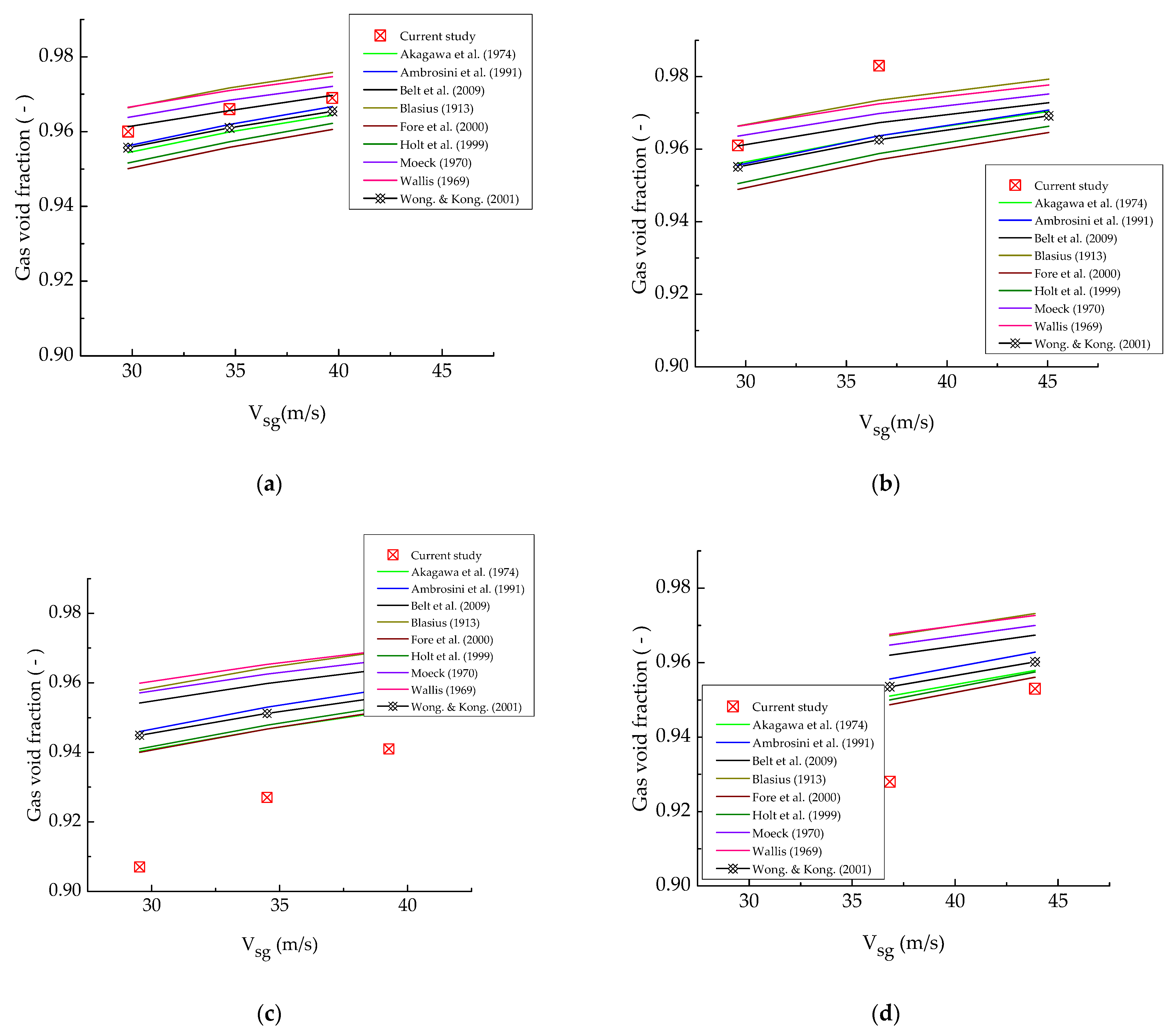 Energies 14 03485 g008
