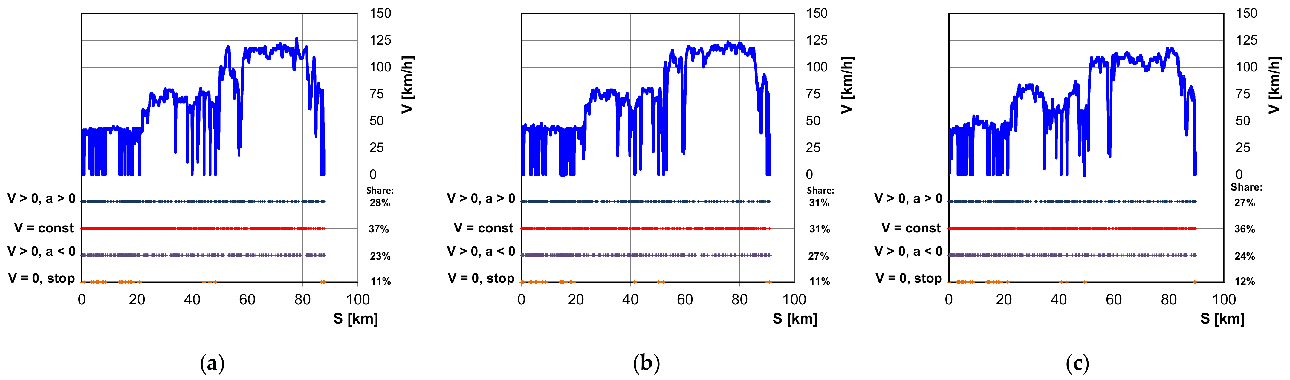 Energies 14 03487 g003 Energies 14 03487 g003