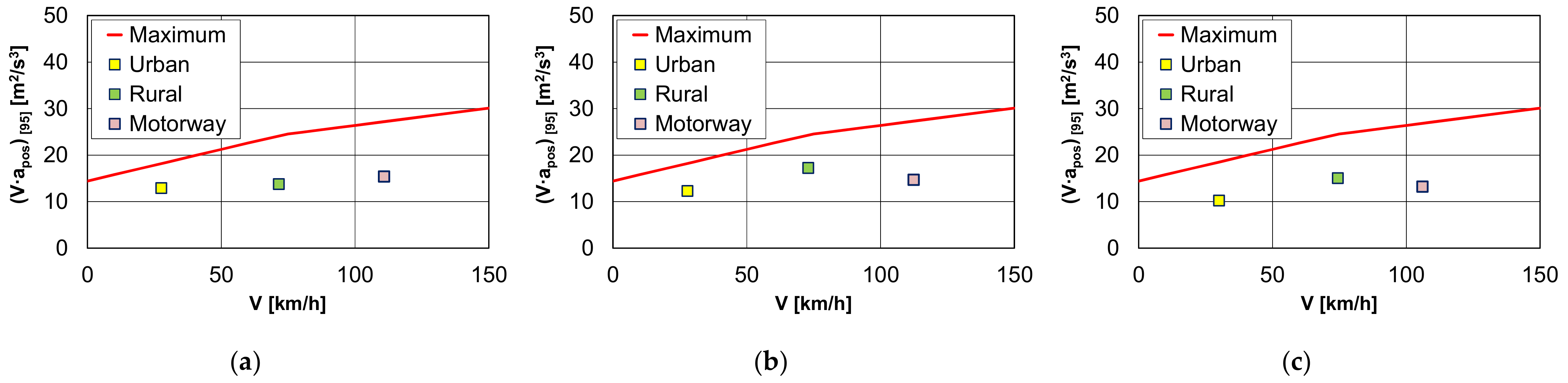 Energies 14 03487 g005 Energies 14 03487 g005