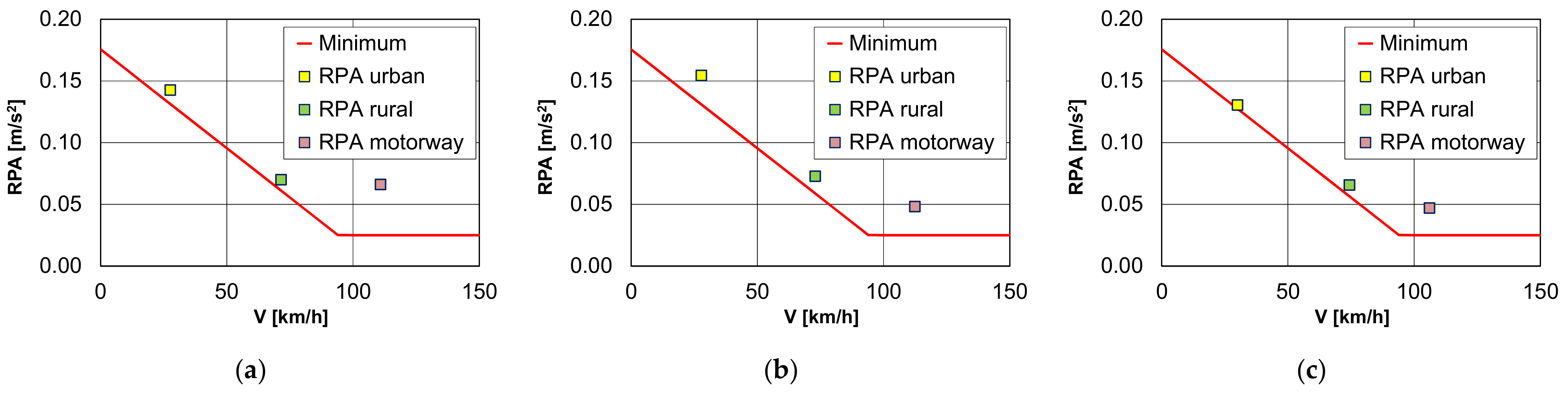 Energies 14 03487 g006 Energies 14 03487 g006