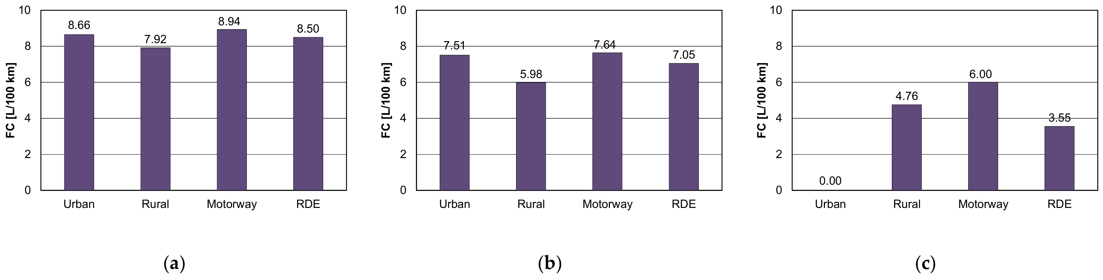 Energies 14 03487 g007 Energies 14 03487 g007