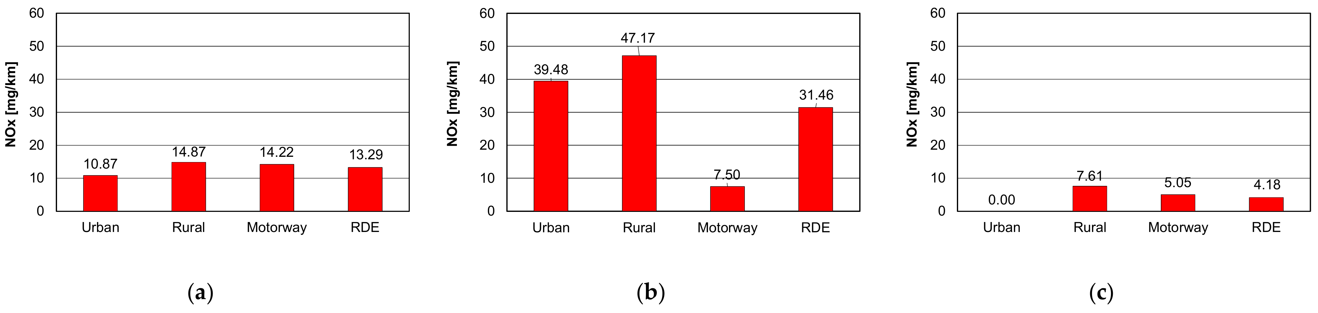 Energies 14 03487 g010 Energies 14 03487 g010