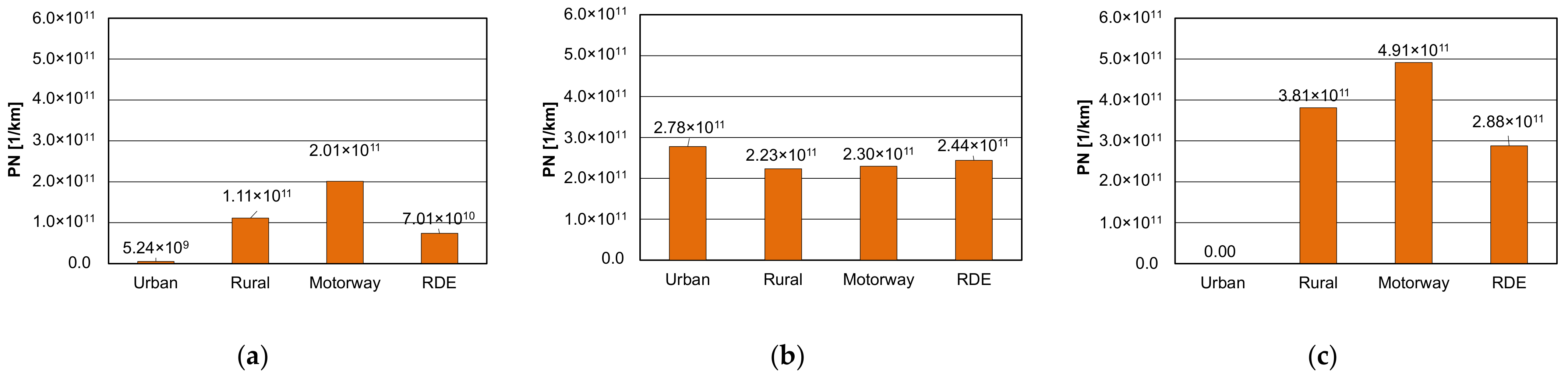 Energies 14 03487 g011 Energies 14 03487 g011