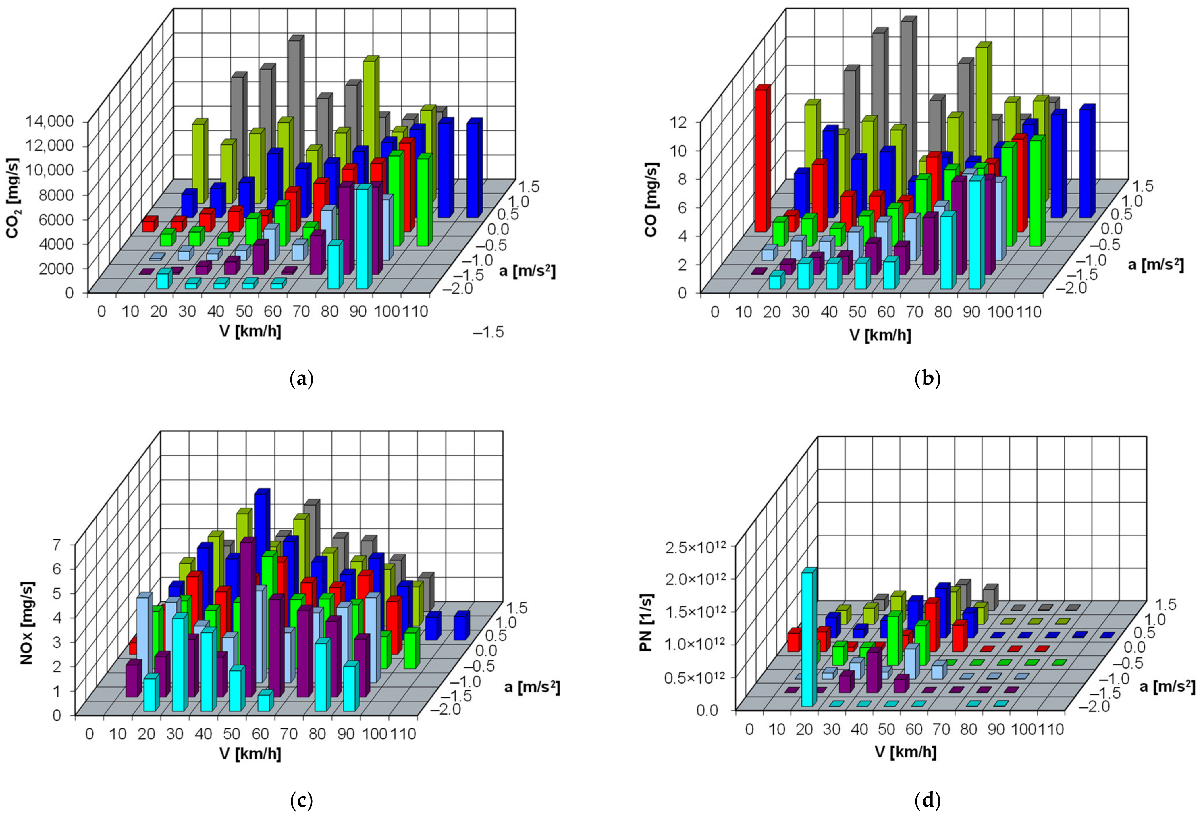 Energies 14 03487 g015 Energies 14 03487 g015