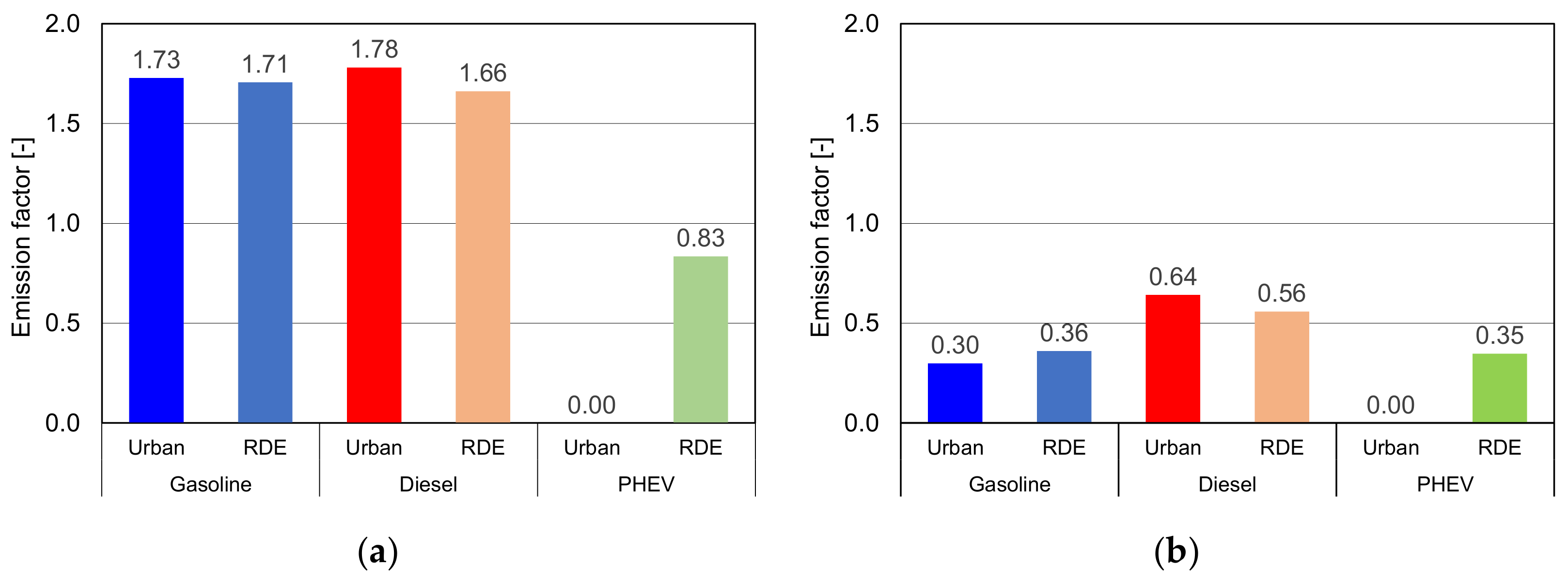 Energies 14 03487 g018 Energies 14 03487 g018