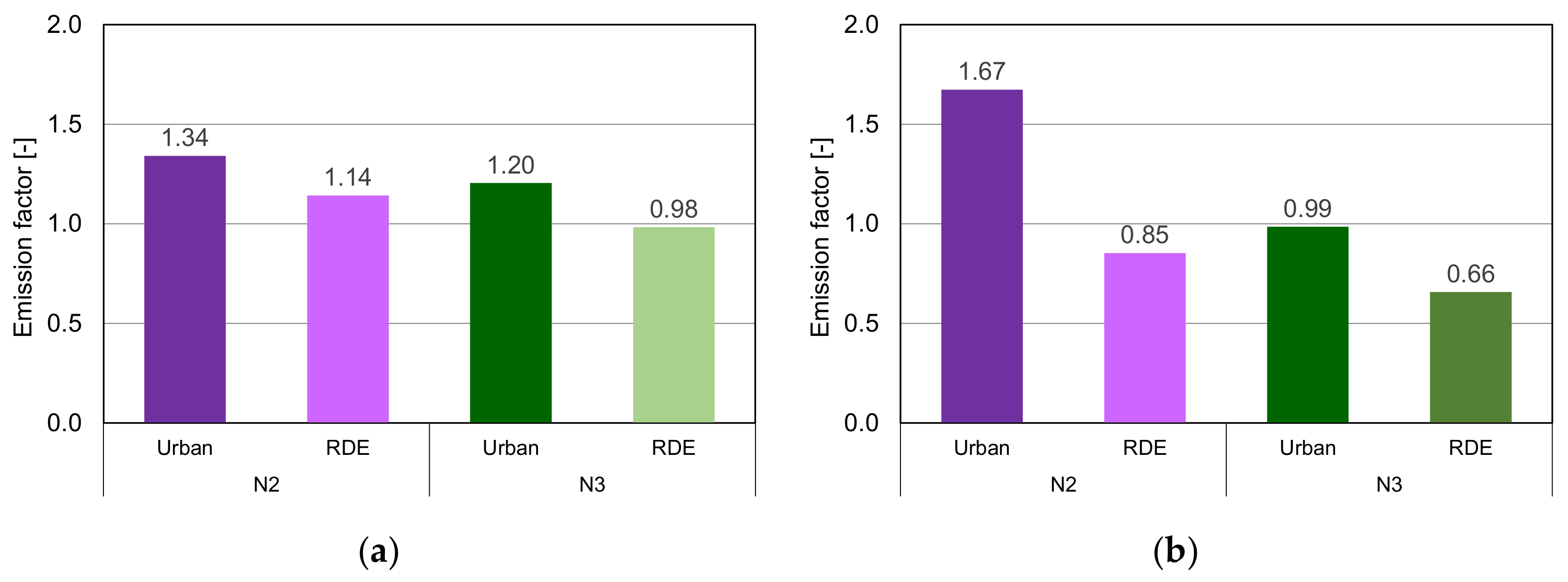 Energies 14 03487 g019 Energies 14 03487 g019