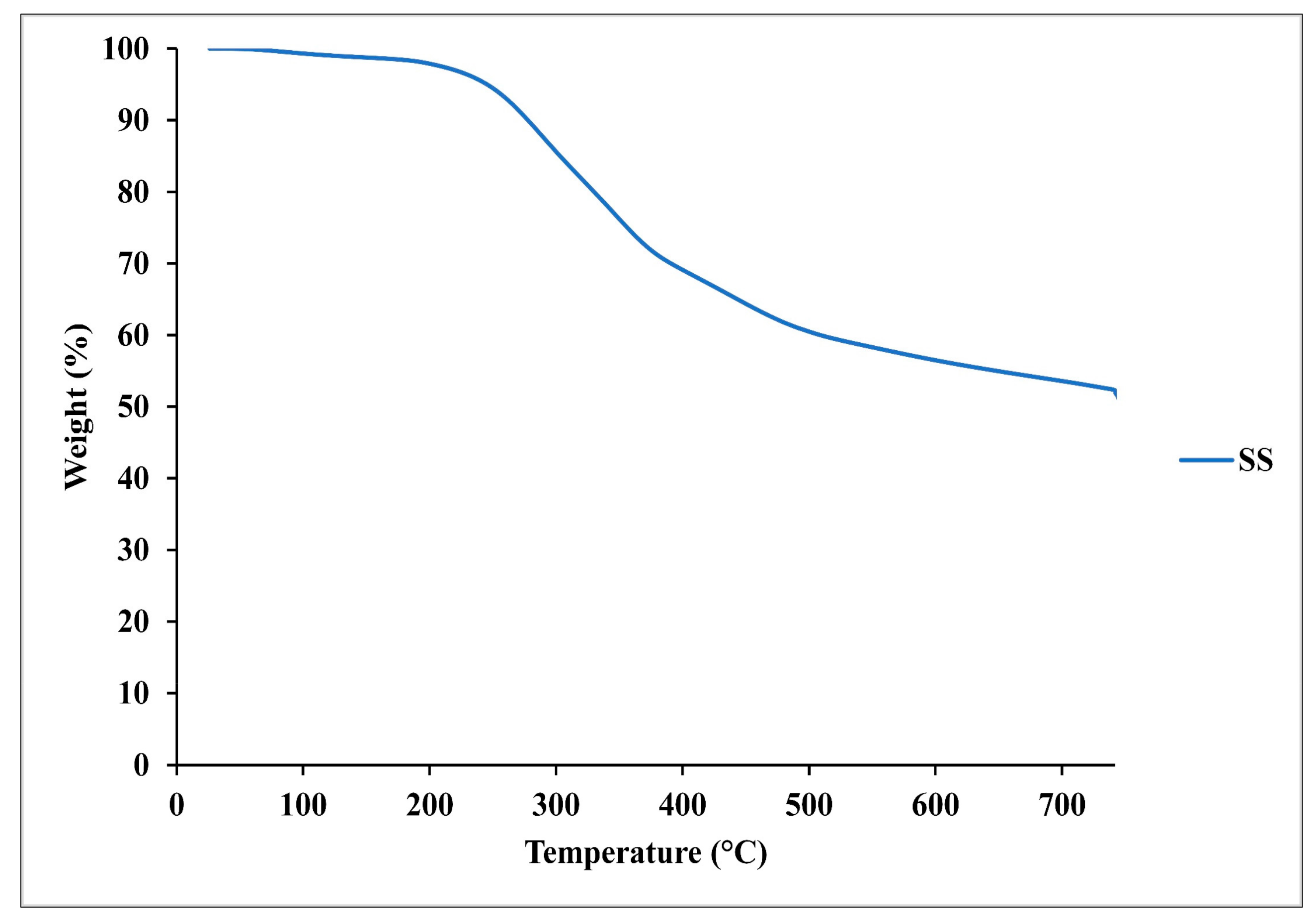 Energies 14 03488 g002