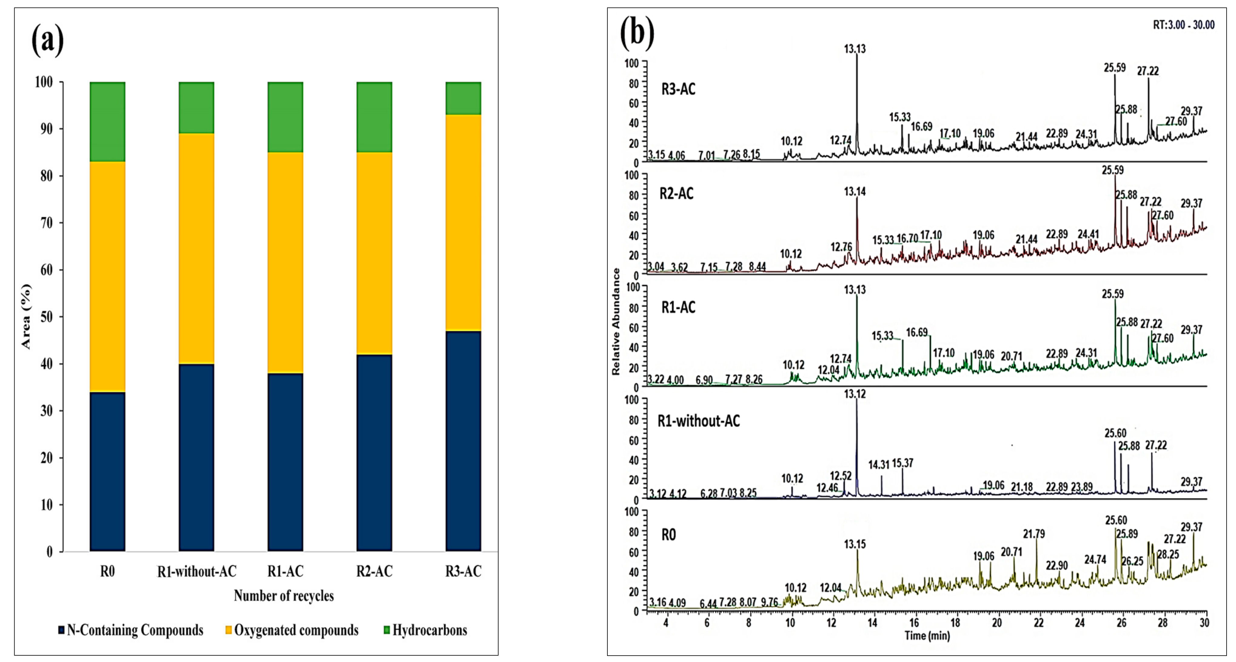Energies 14 03488 g007