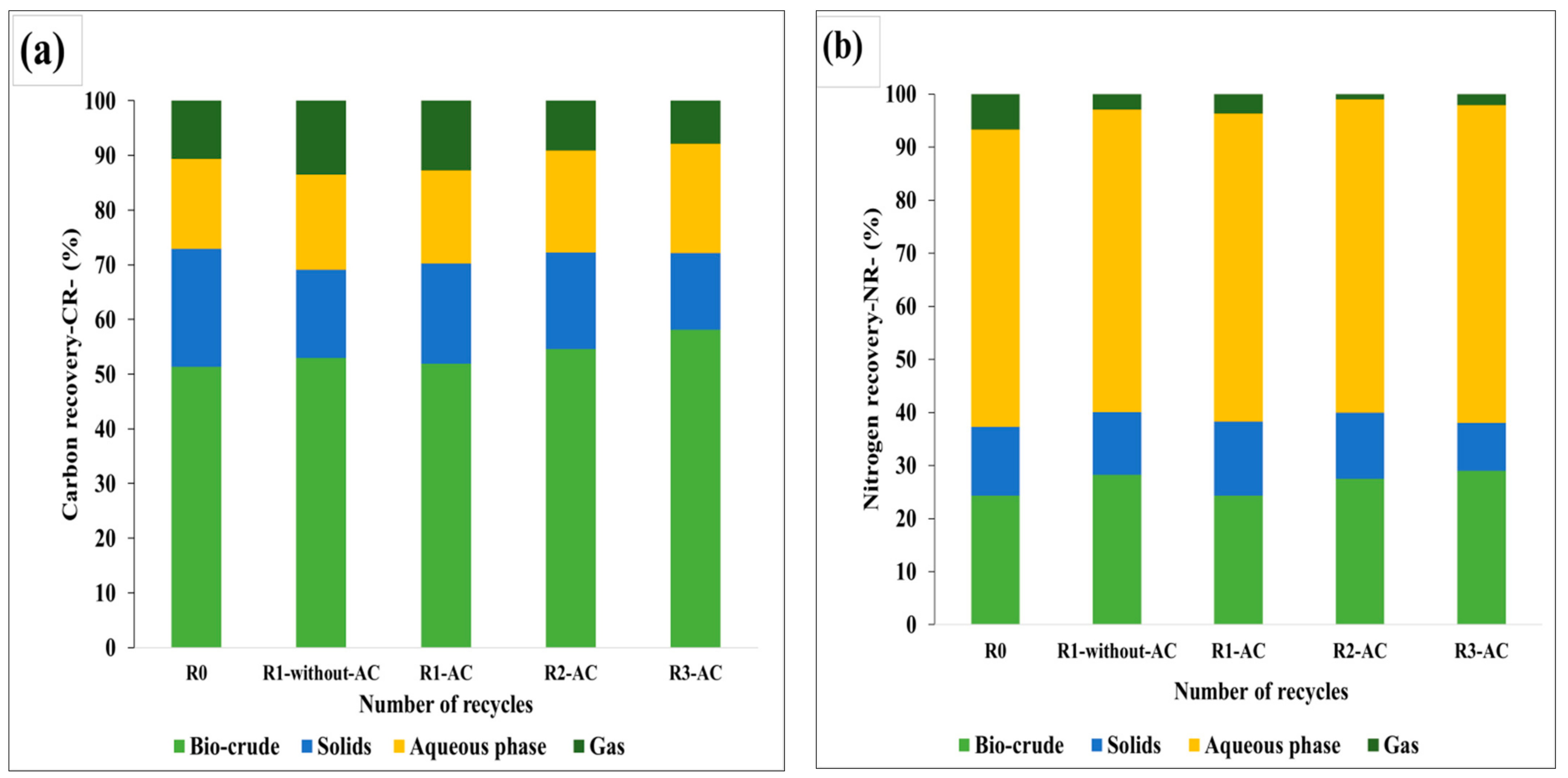 Energies 14 03488 g010