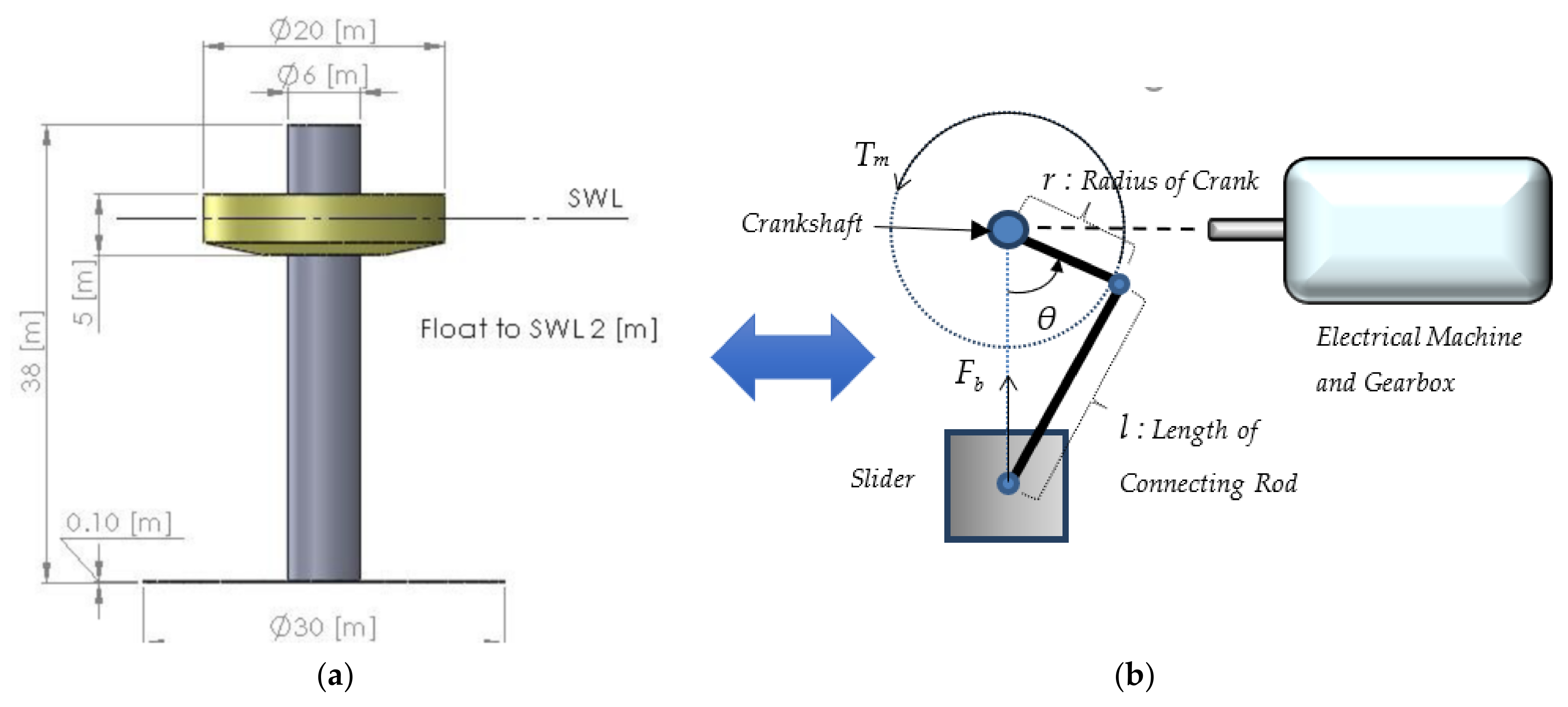 Energies 14 03489 g002