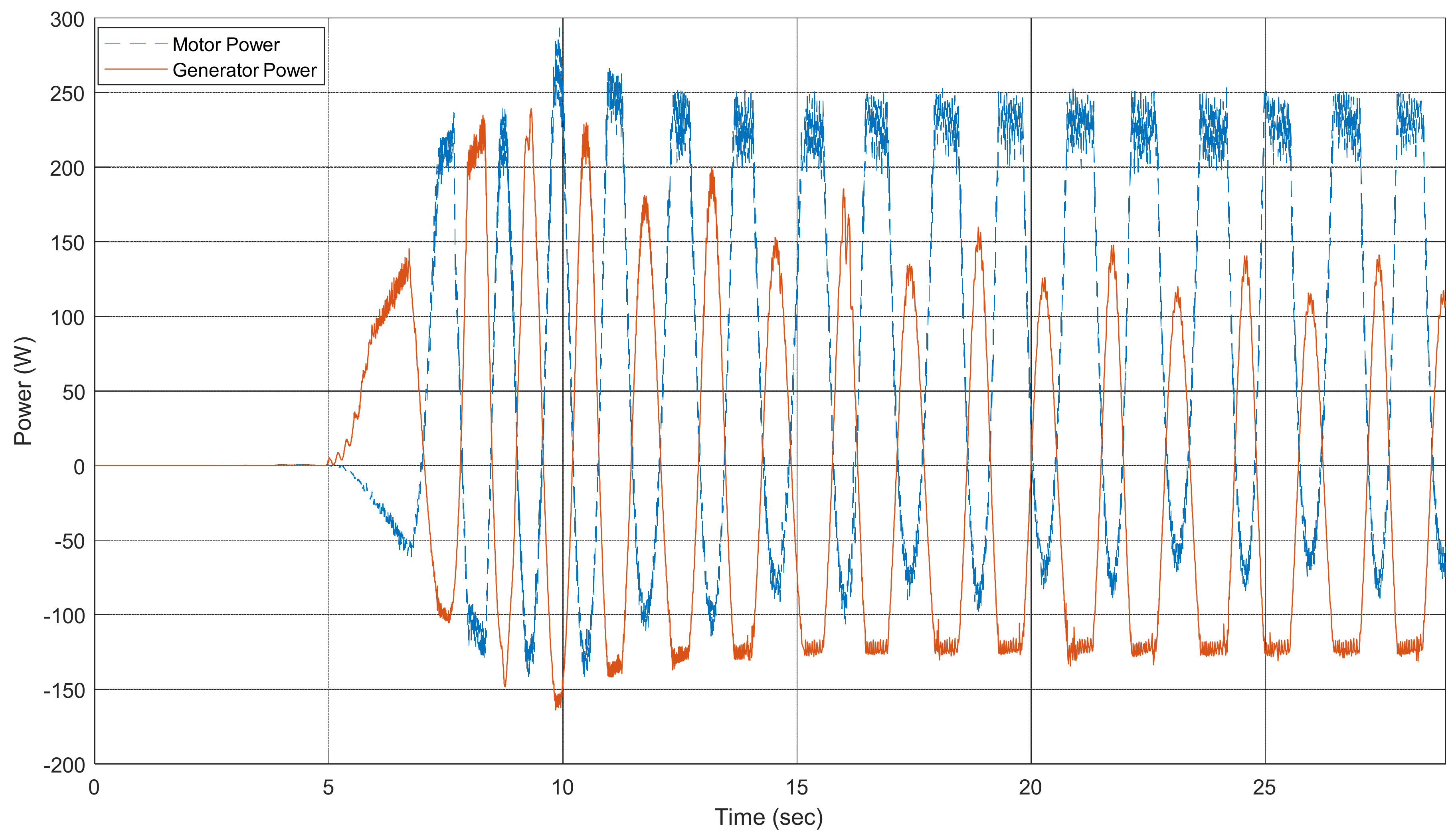 Energies 14 03489 g010