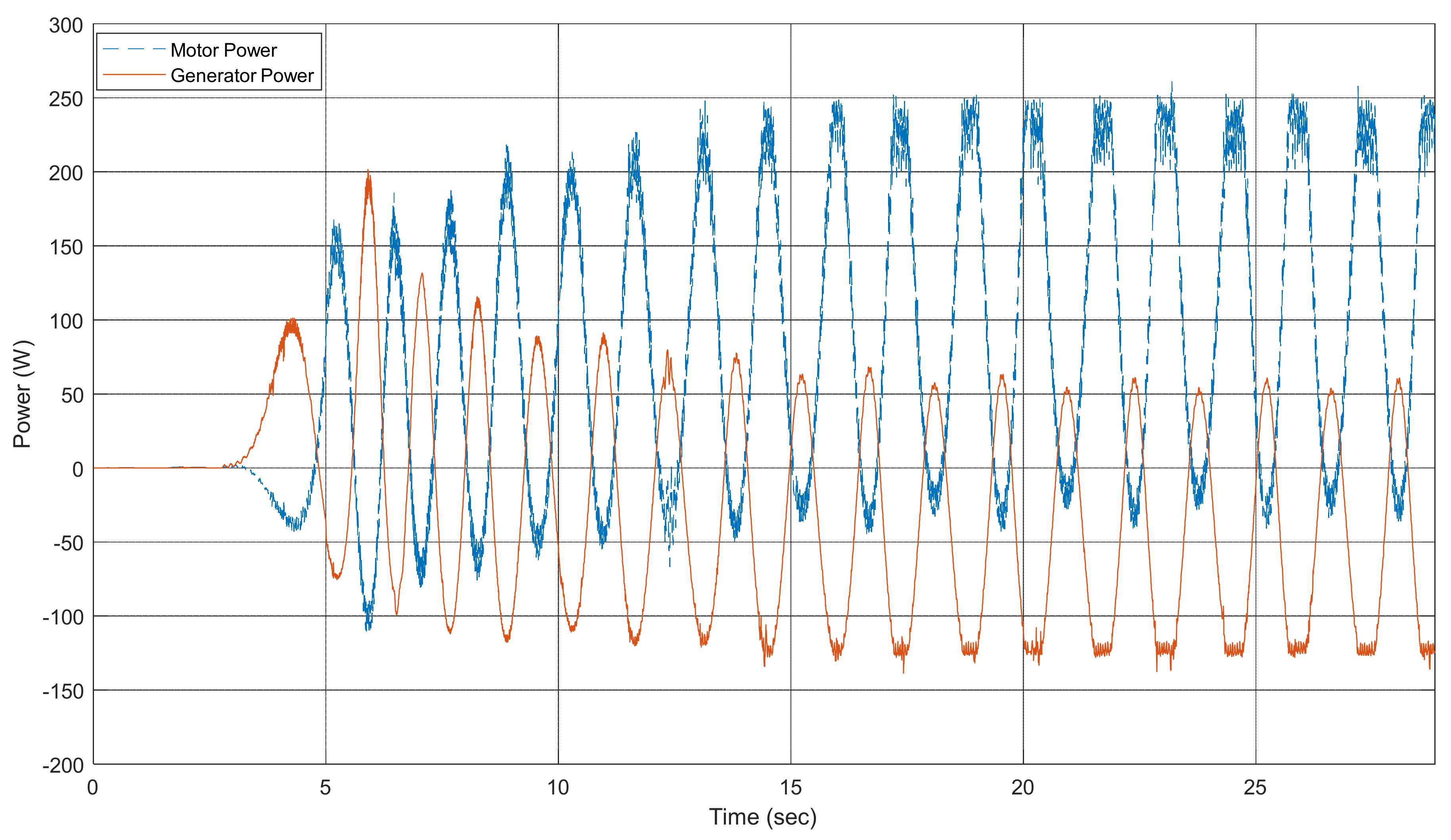 Energies 14 03489 g011