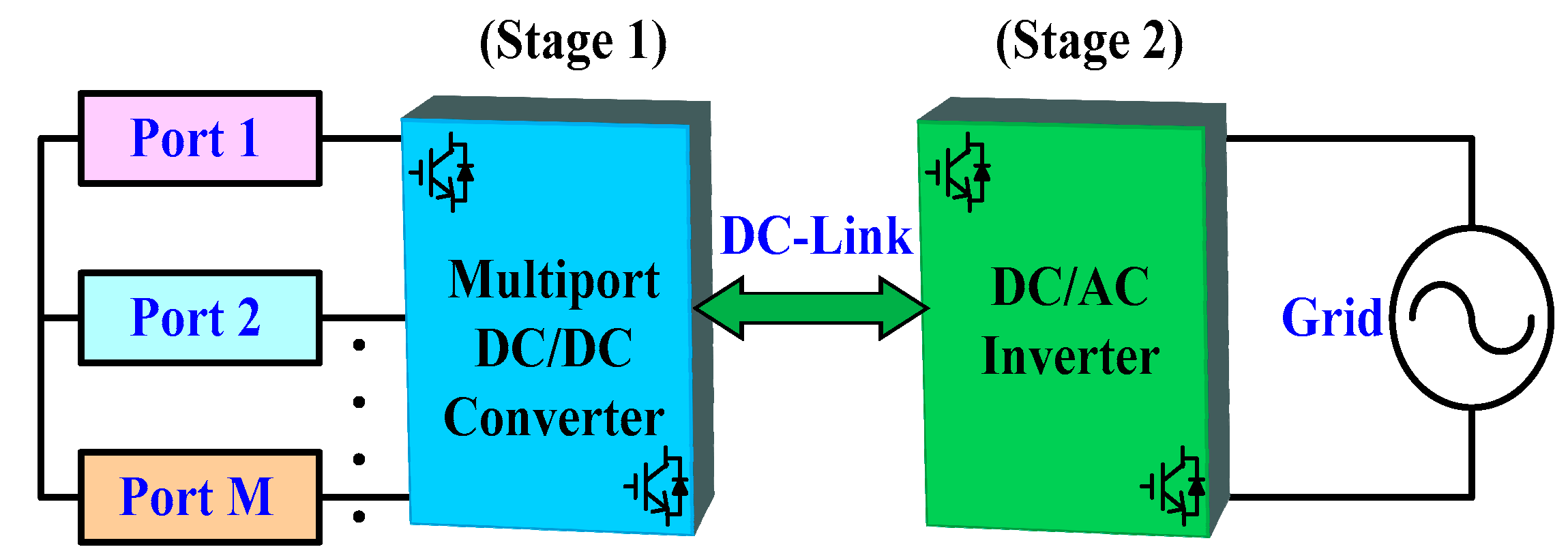 Energies 14 03490 g001