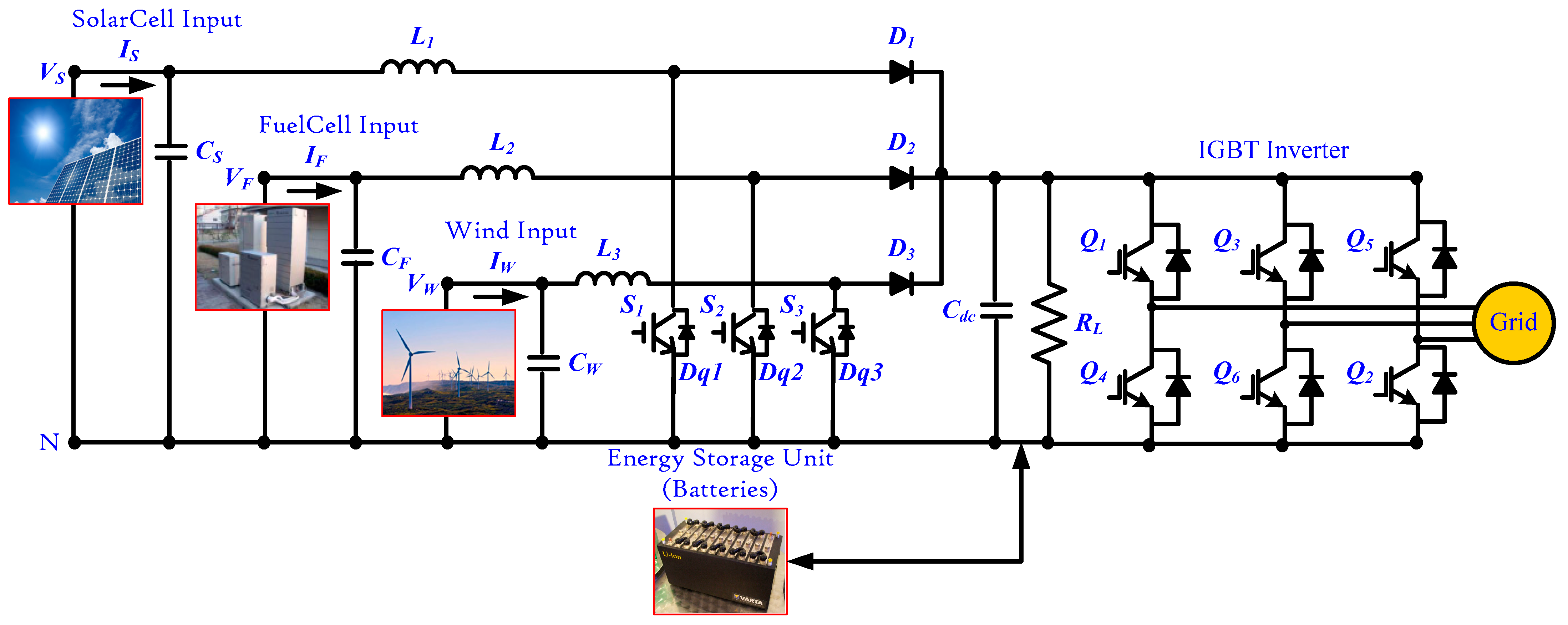 Energies 14 03490 g002