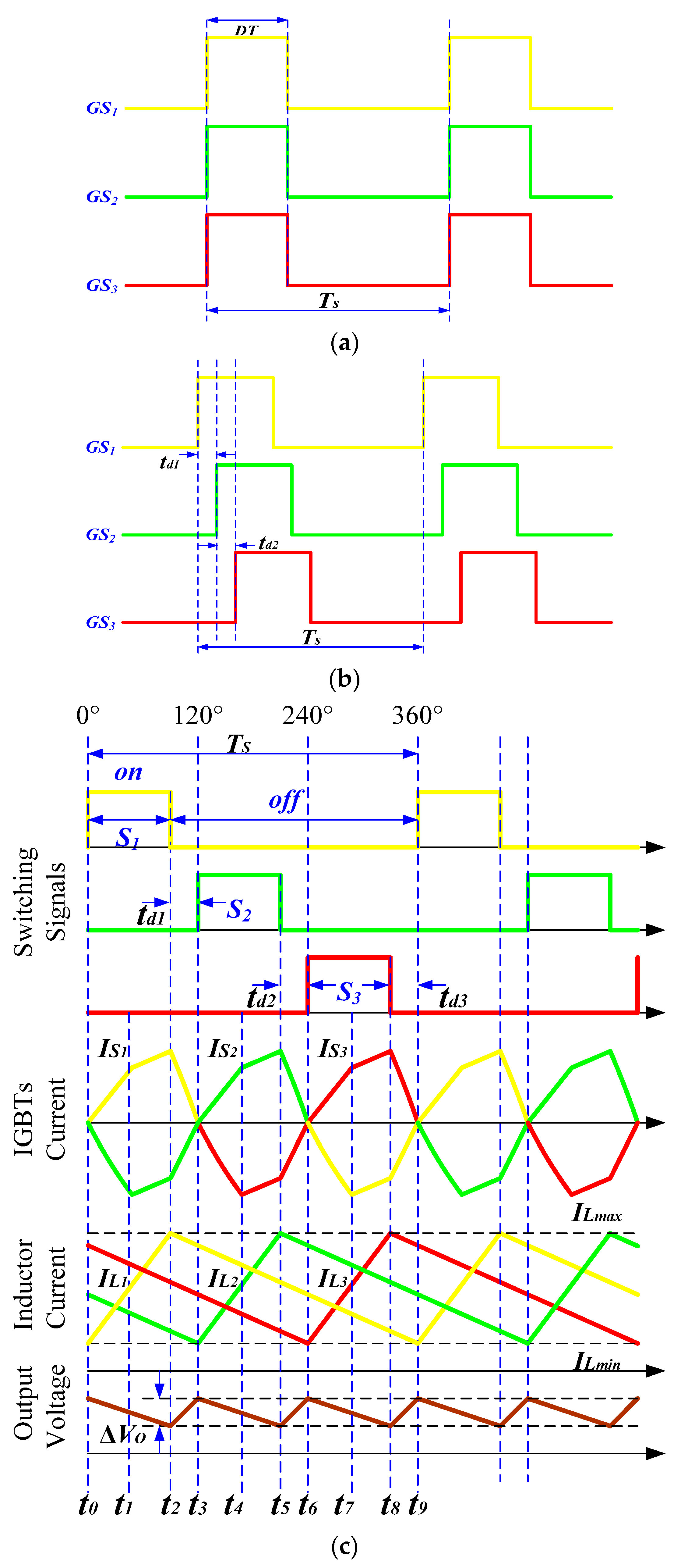 Energies 14 03490 g003