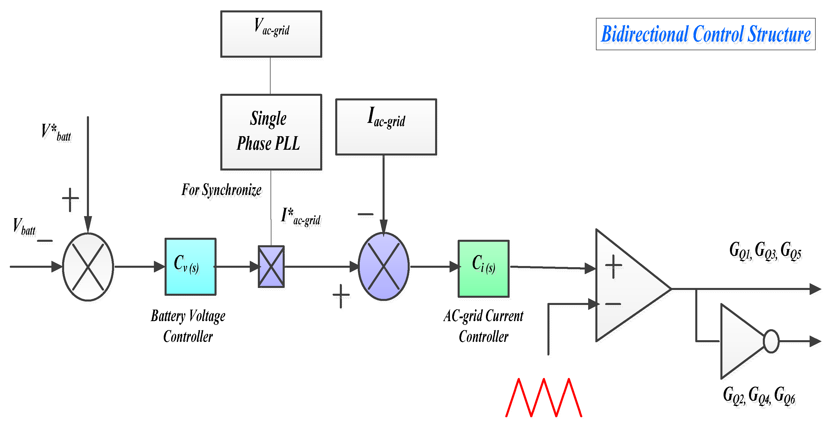 Energies 14 03490 g005