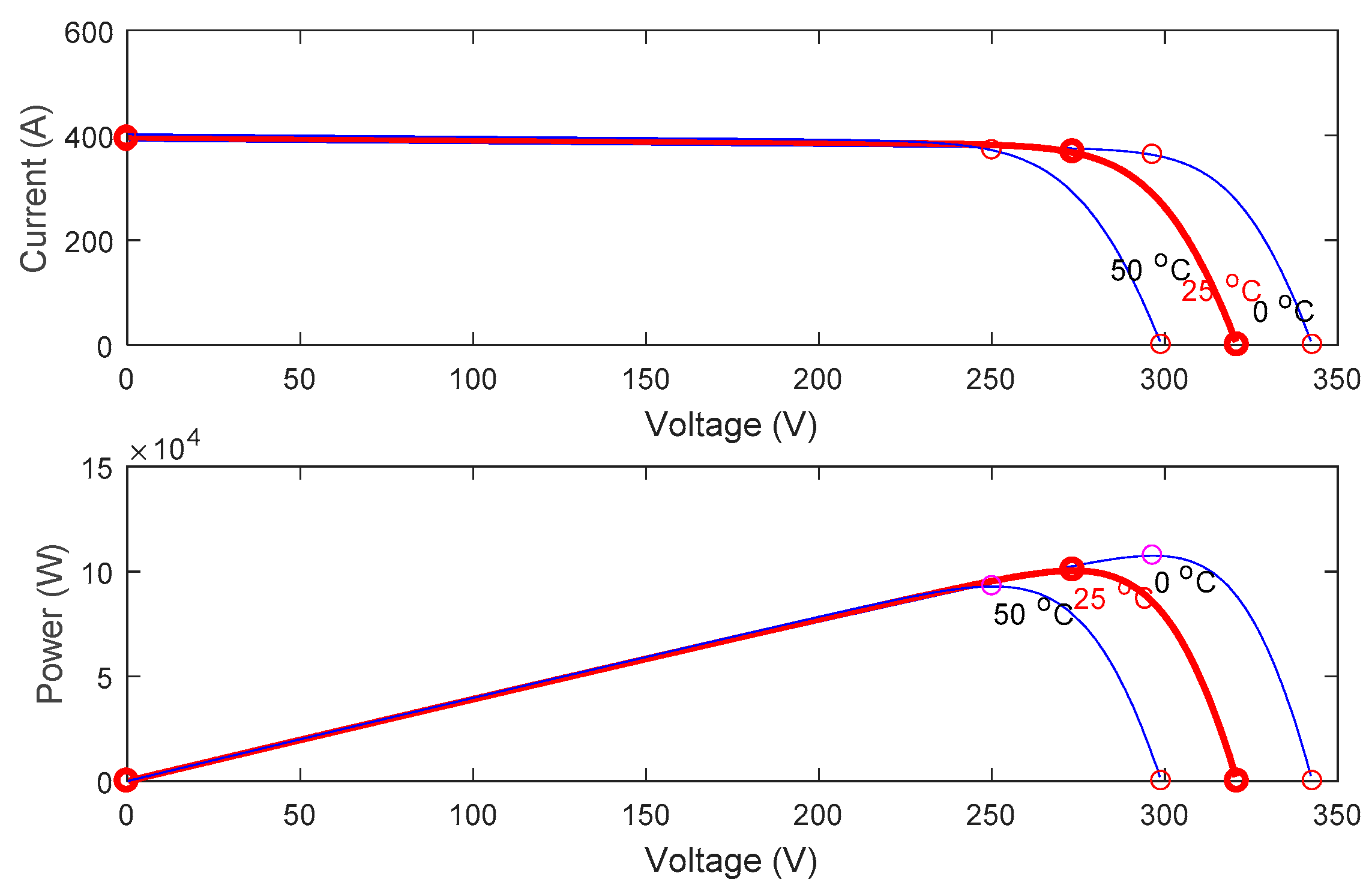 Energies 14 03490 g006