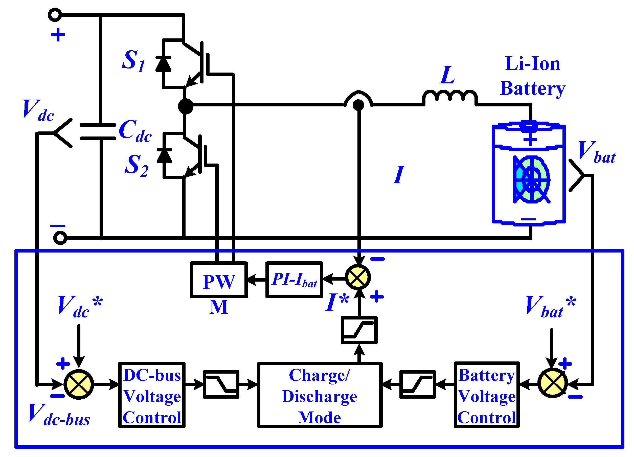 Energies 14 03490 g008