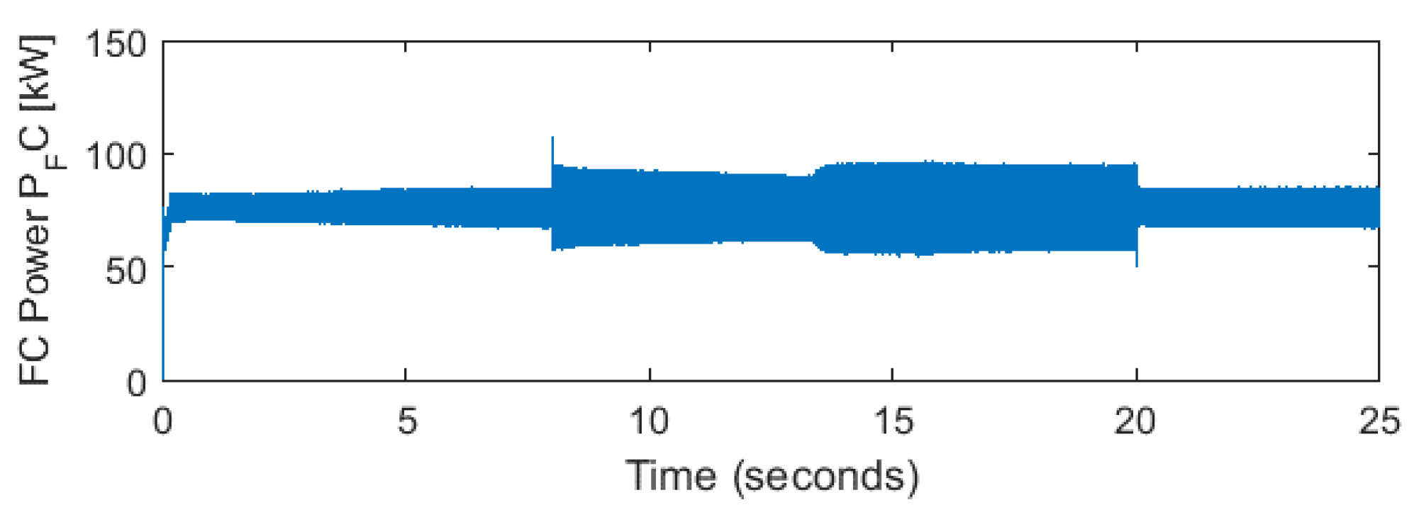 Energies 14 03490 g013