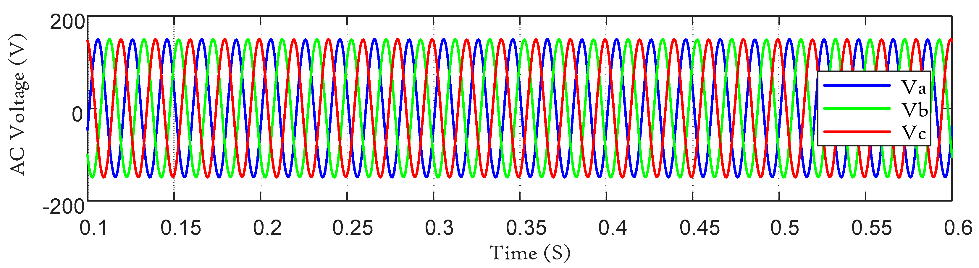 Energies 14 03490 g018