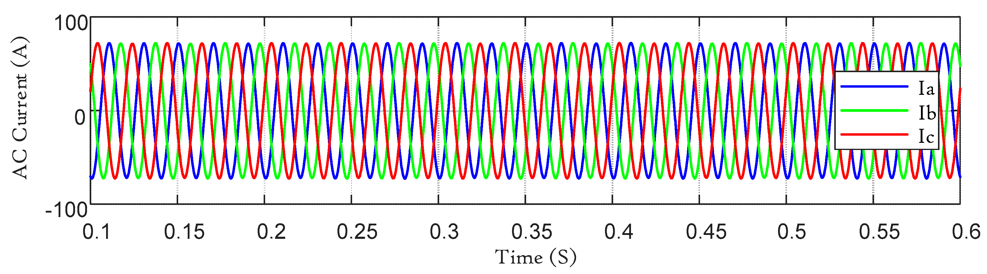 Energies 14 03490 g019