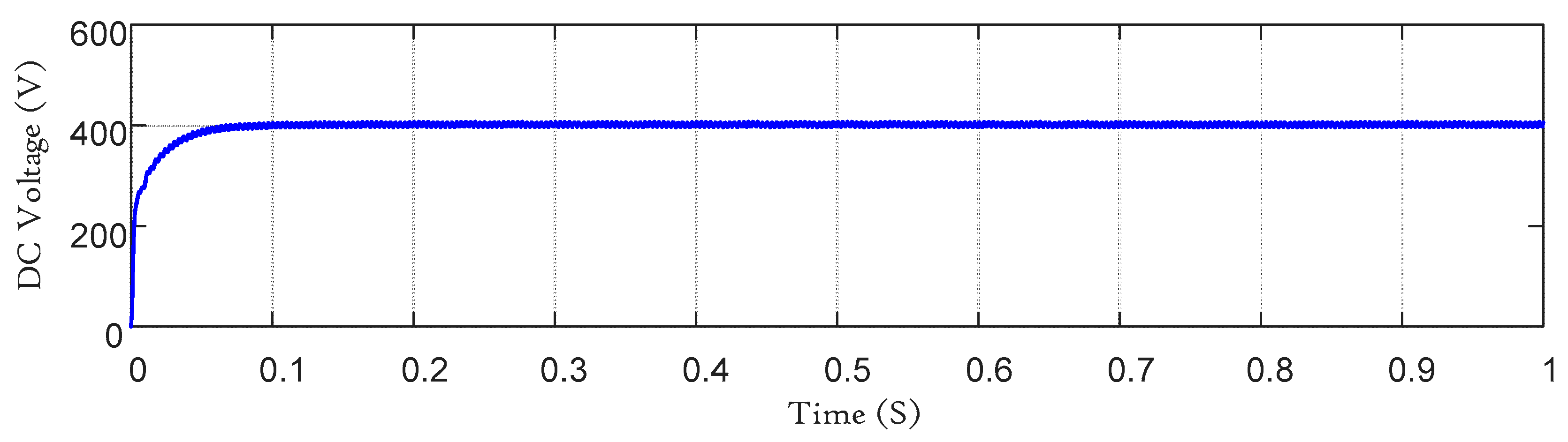 Energies 14 03490 g020