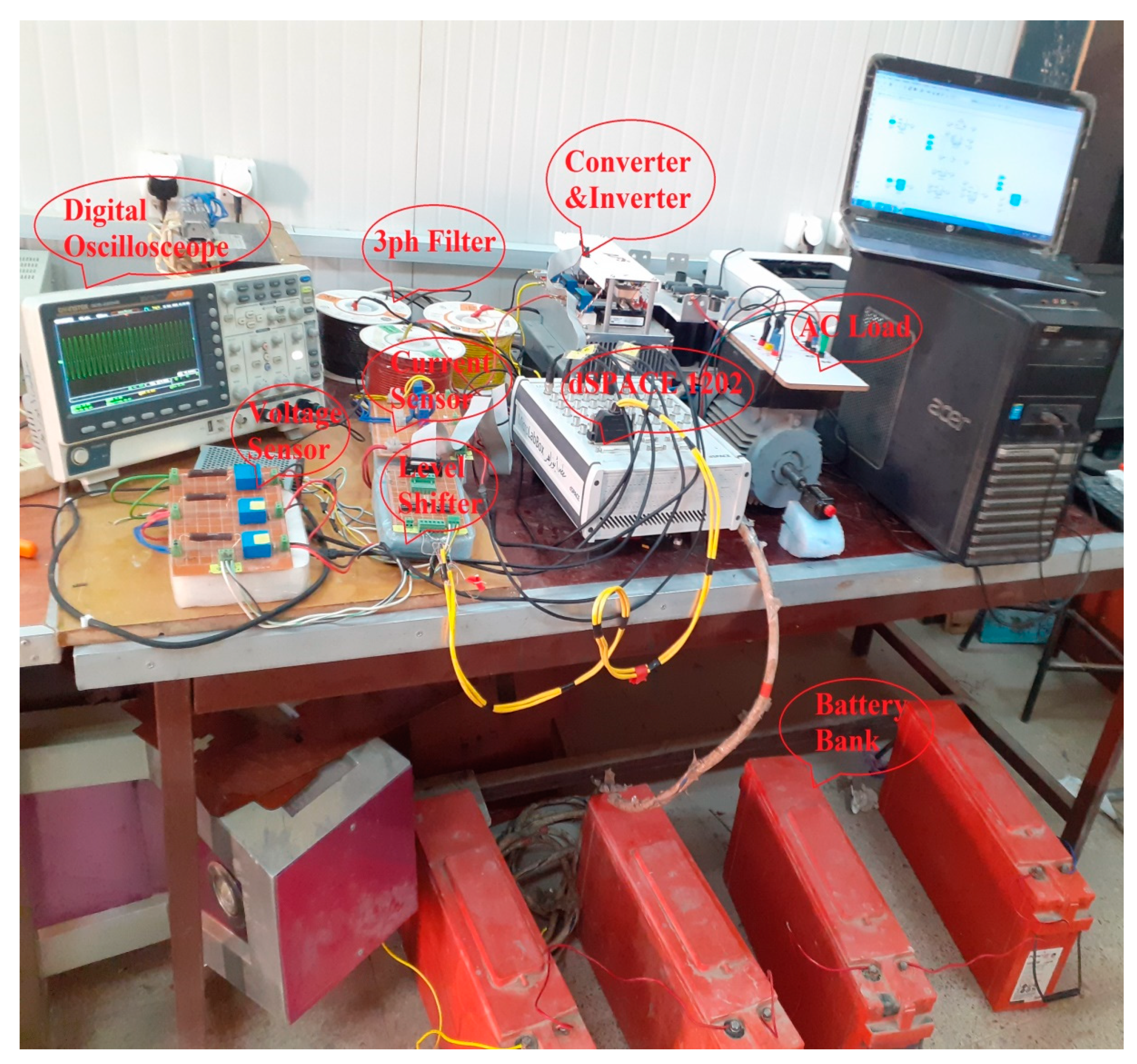 Energies 14 03490 g022