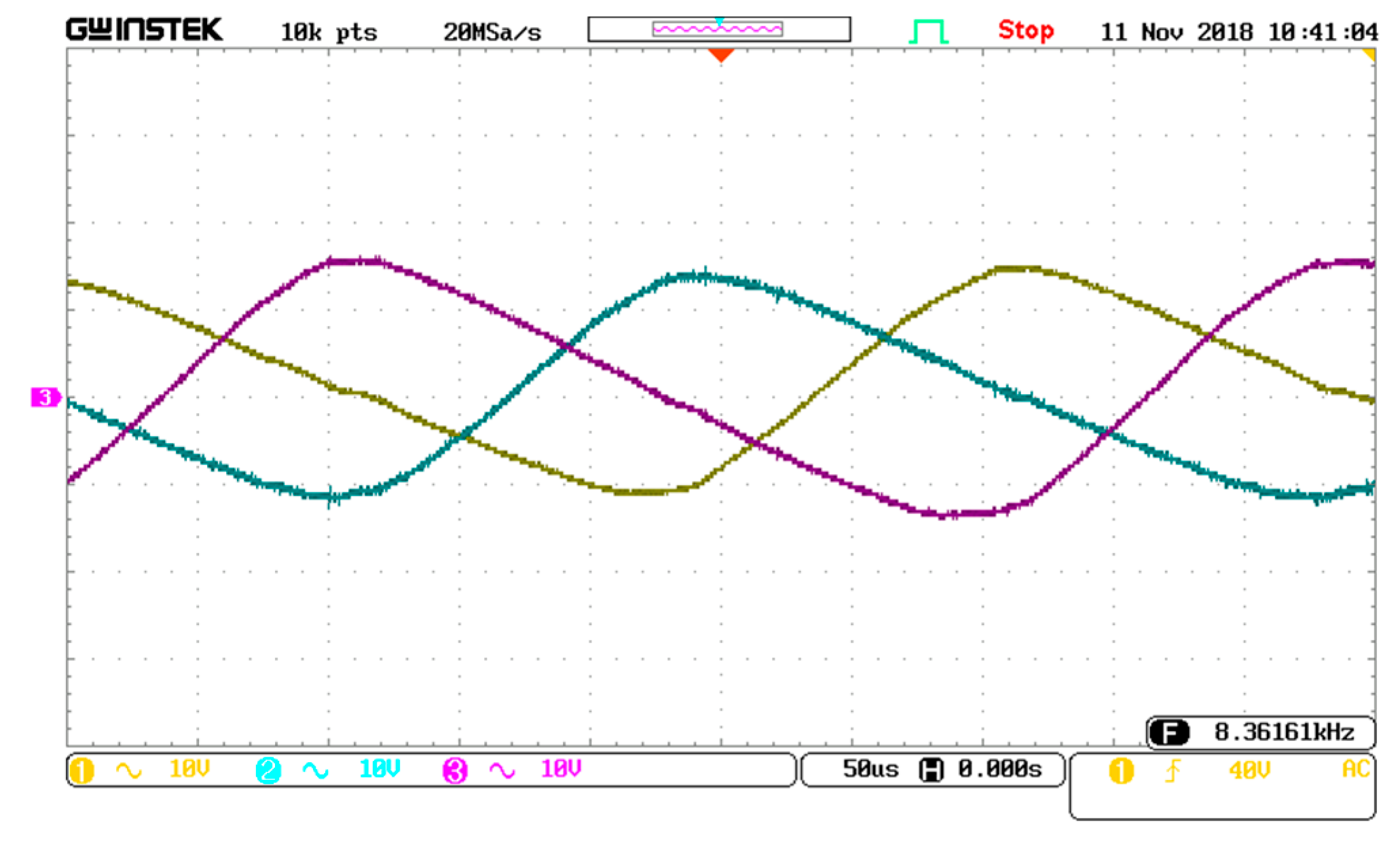 Energies 14 03490 g027