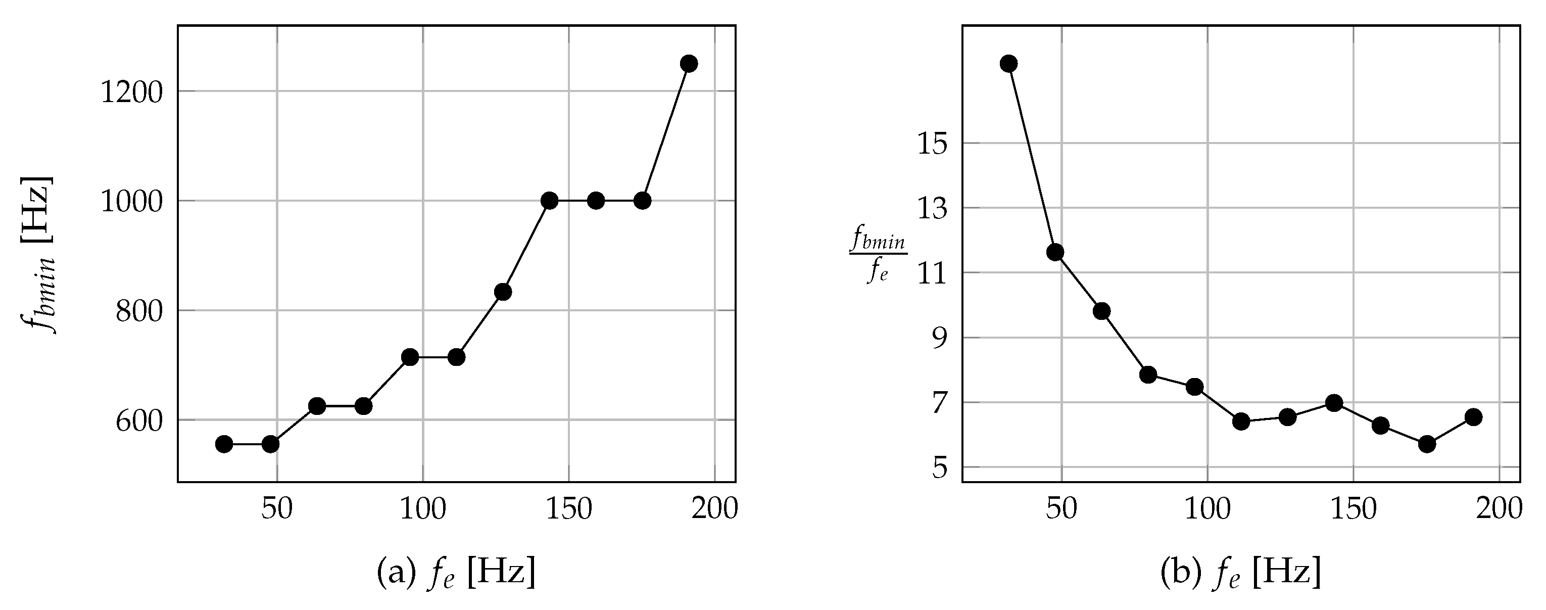 Energies 14 03491 g006