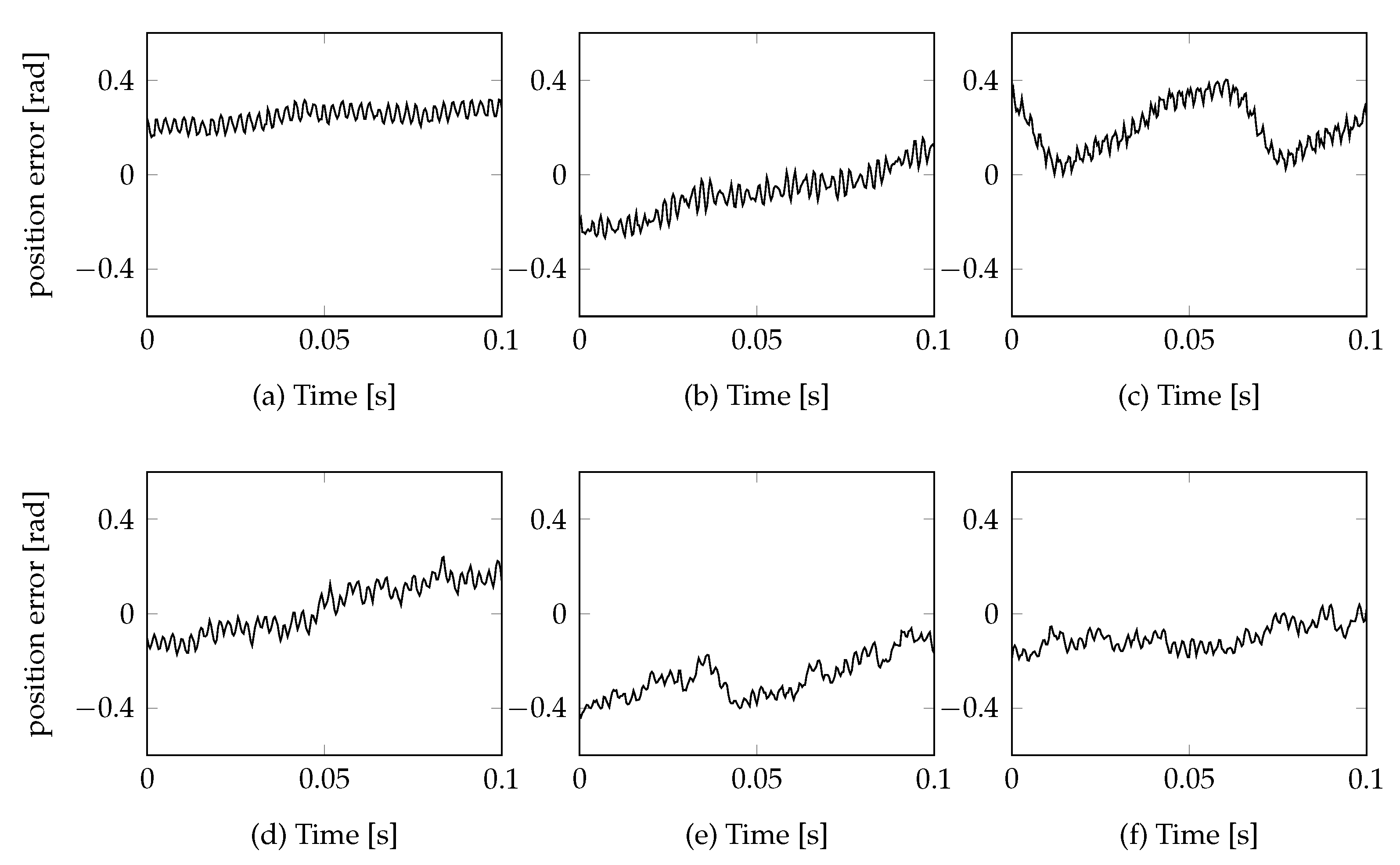 Energies 14 03491 g010