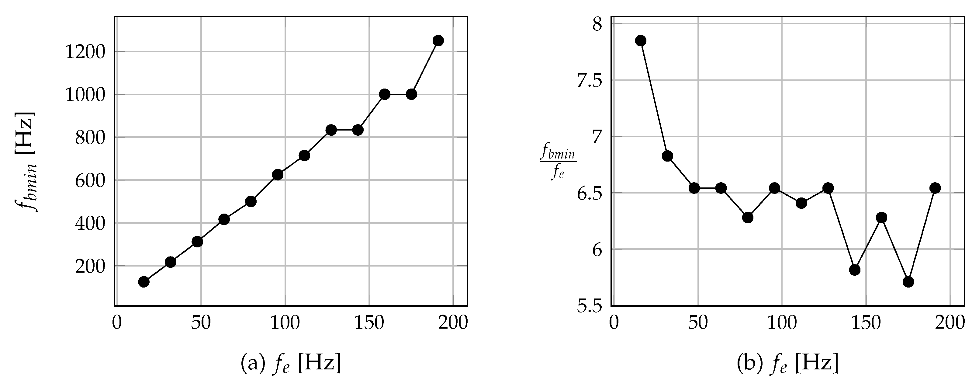 Energies 14 03491 g012