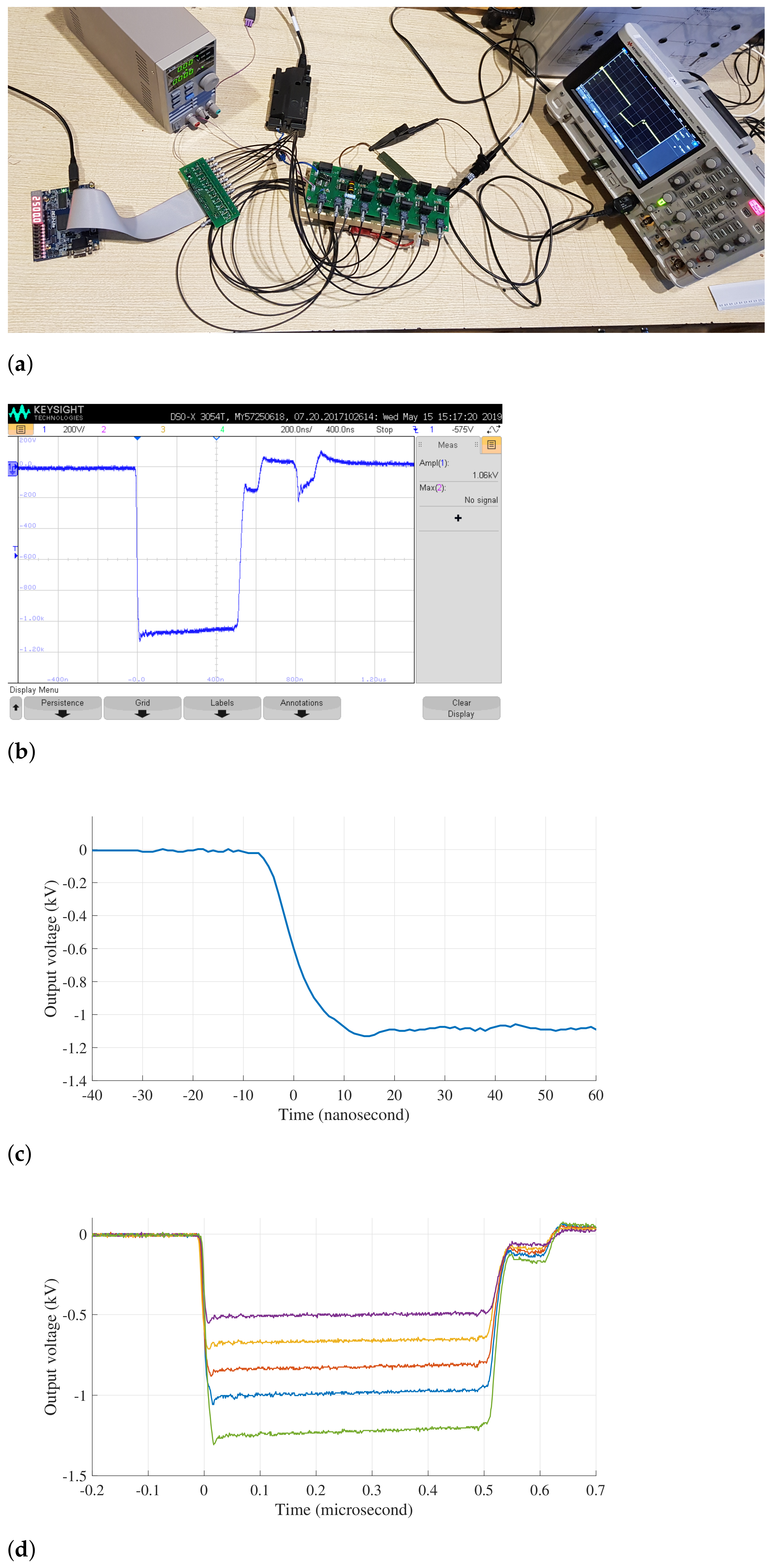 Energies 14 03492 g010a