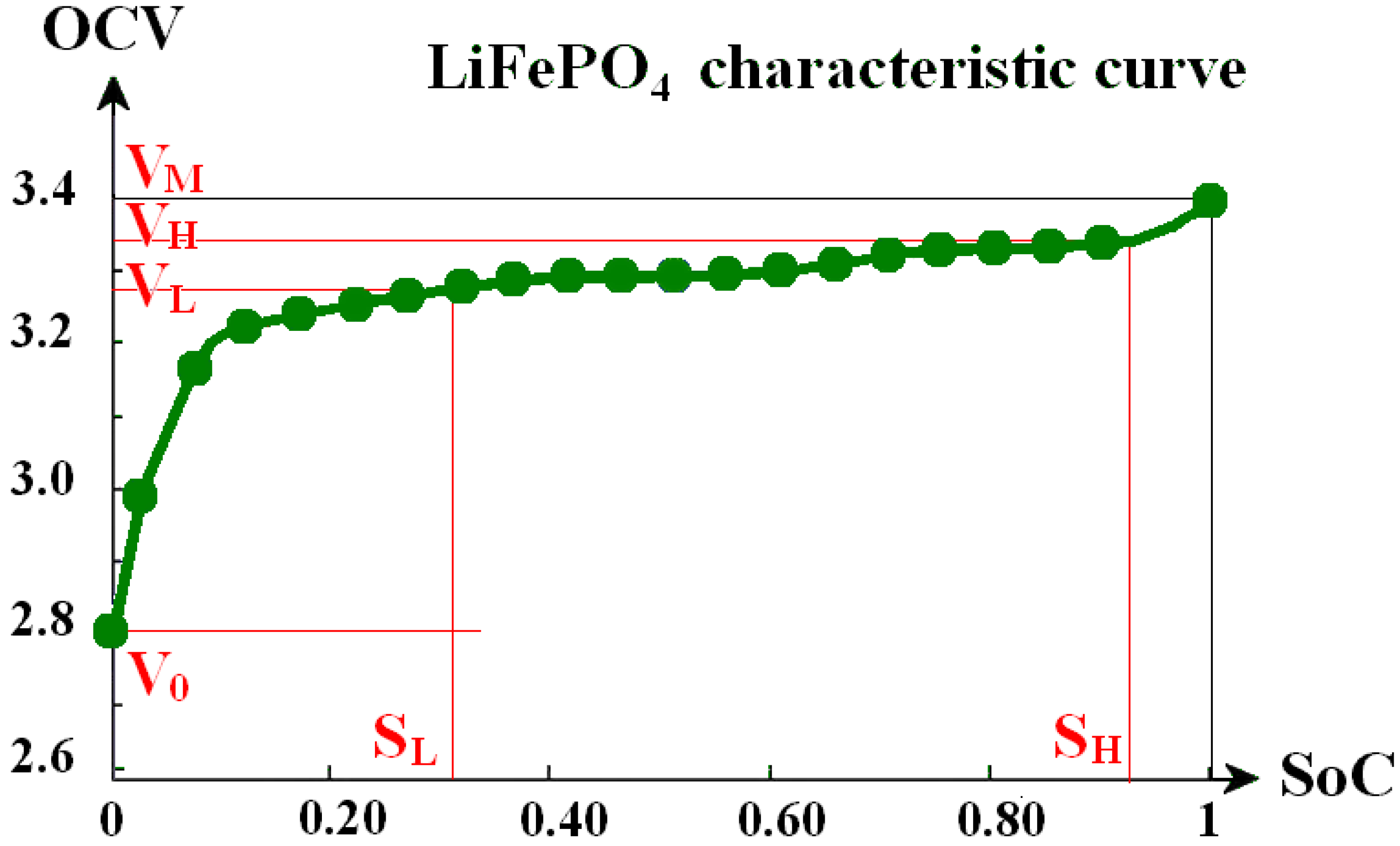 Energies 14 03493 g001 Energies 14 03493 g001