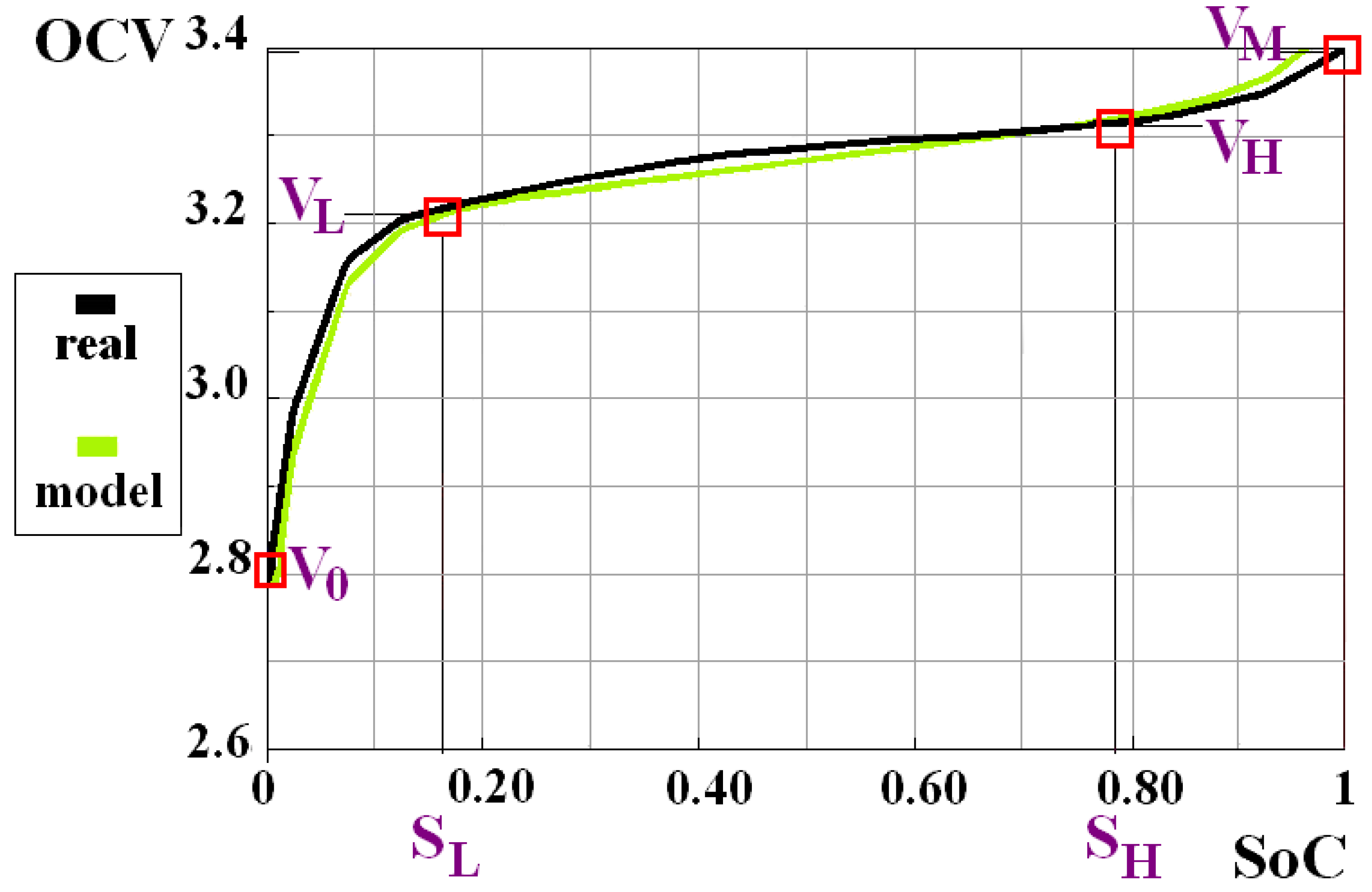 Energies 14 03493 g004 Energies 14 03493 g004