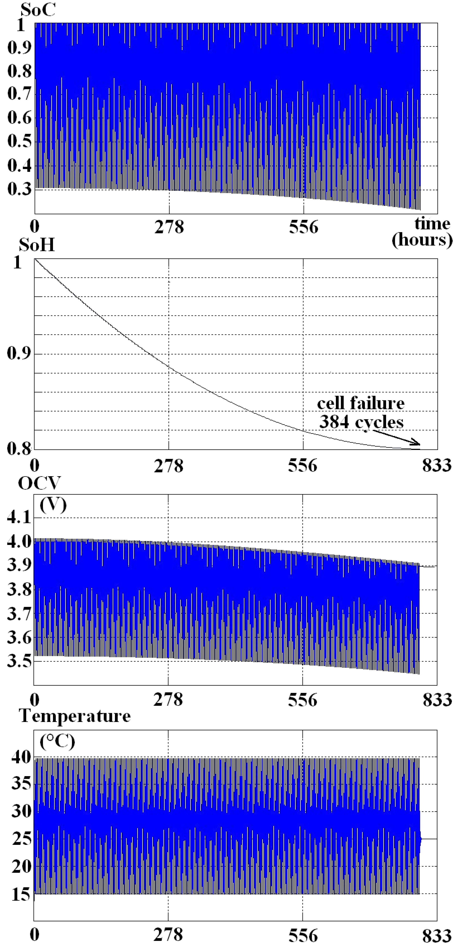 Energies 14 03493 g007 Energies 14 03493 g007