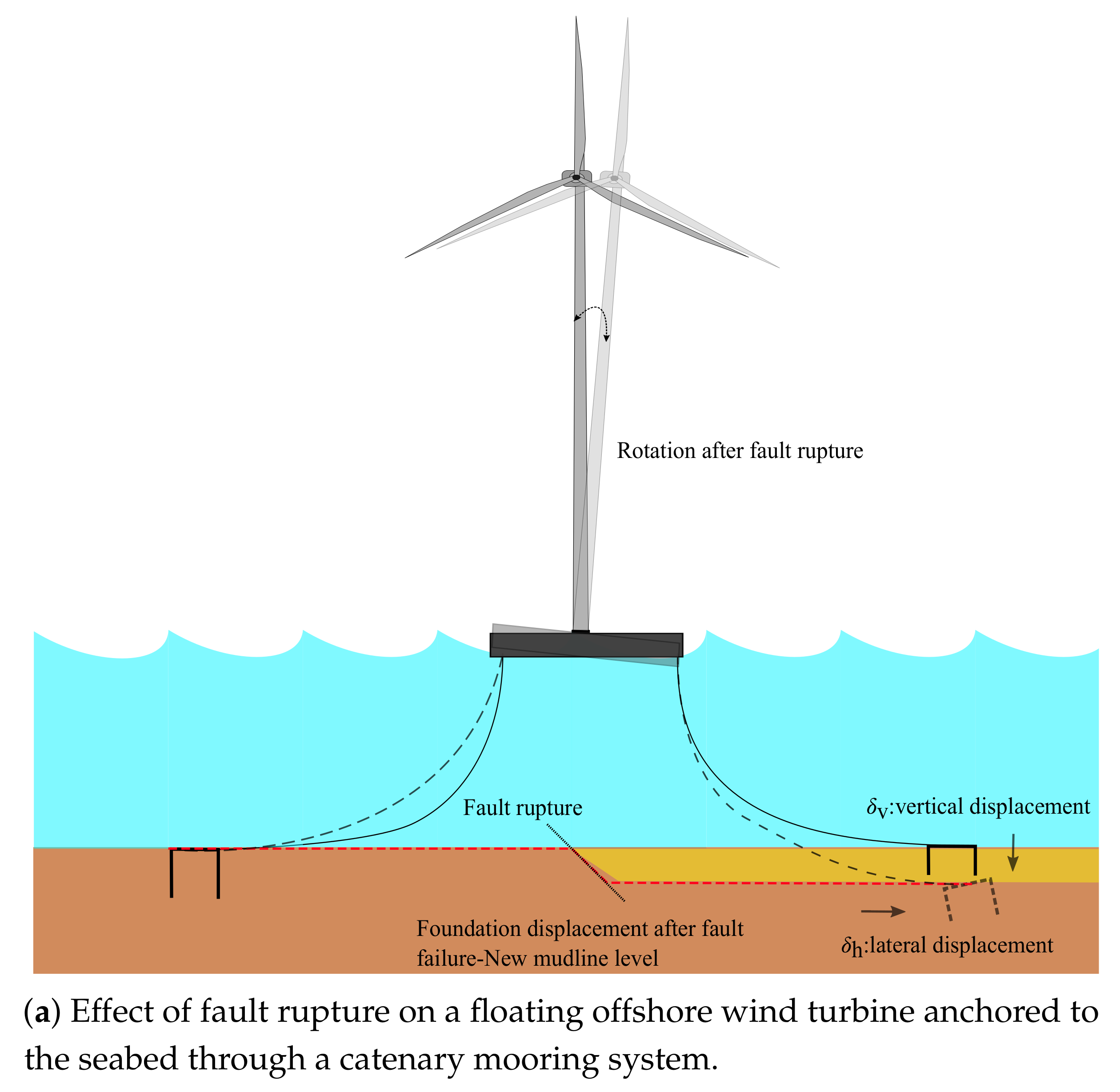 Energies 14 03496 g004a