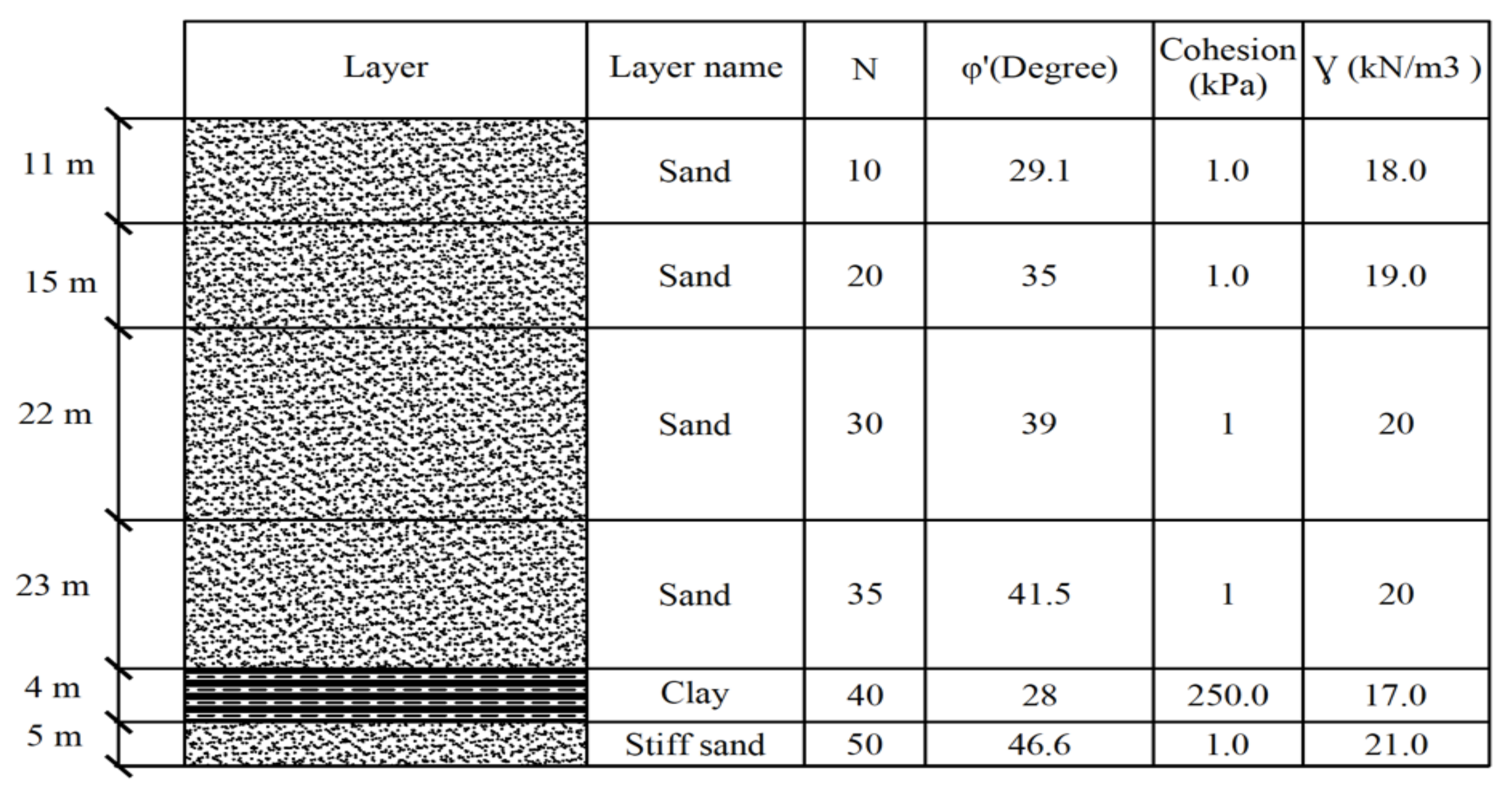 Energies 14 03496 g014