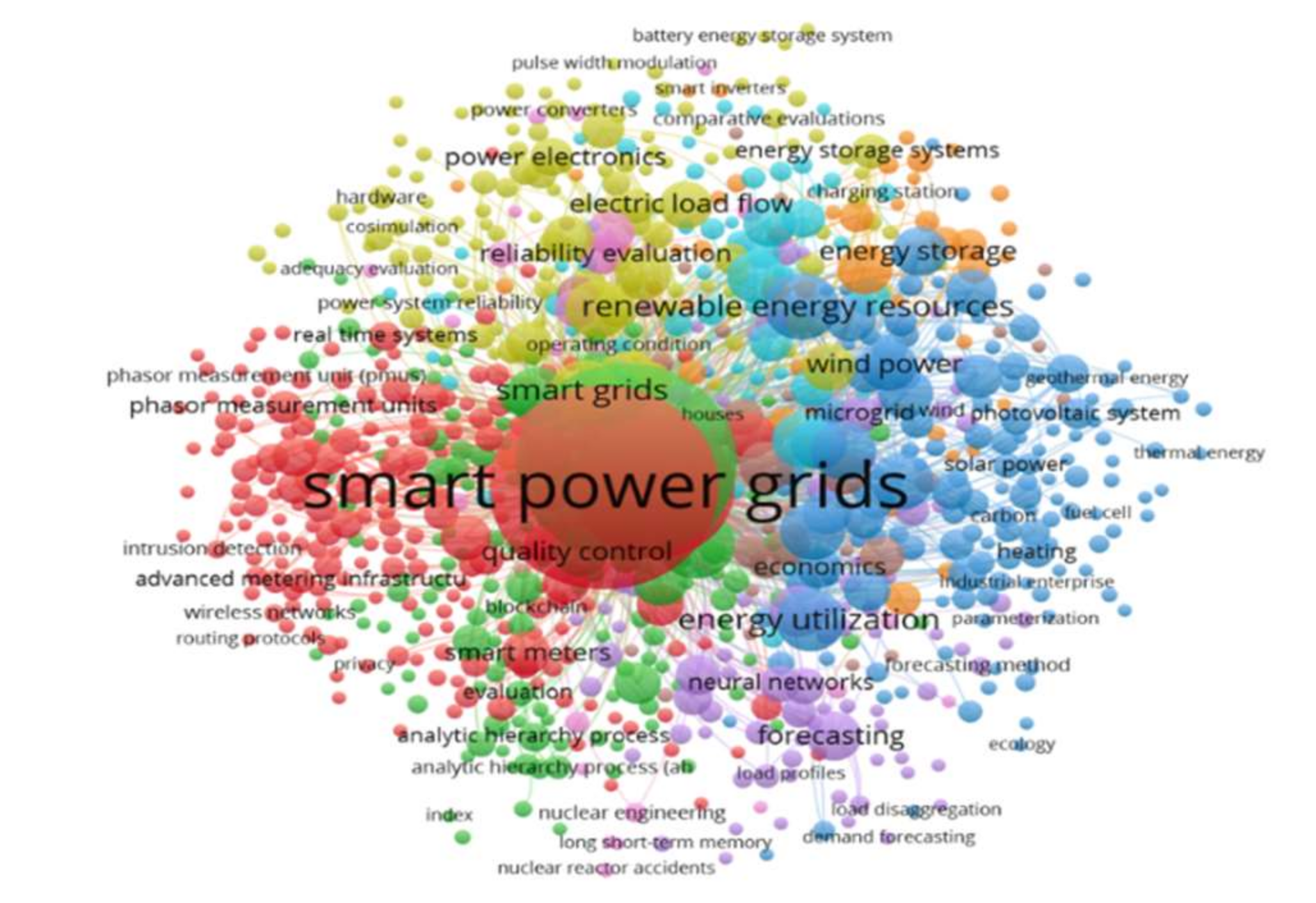 Energies 14 03497 g002 Energies 14 03497 g002
