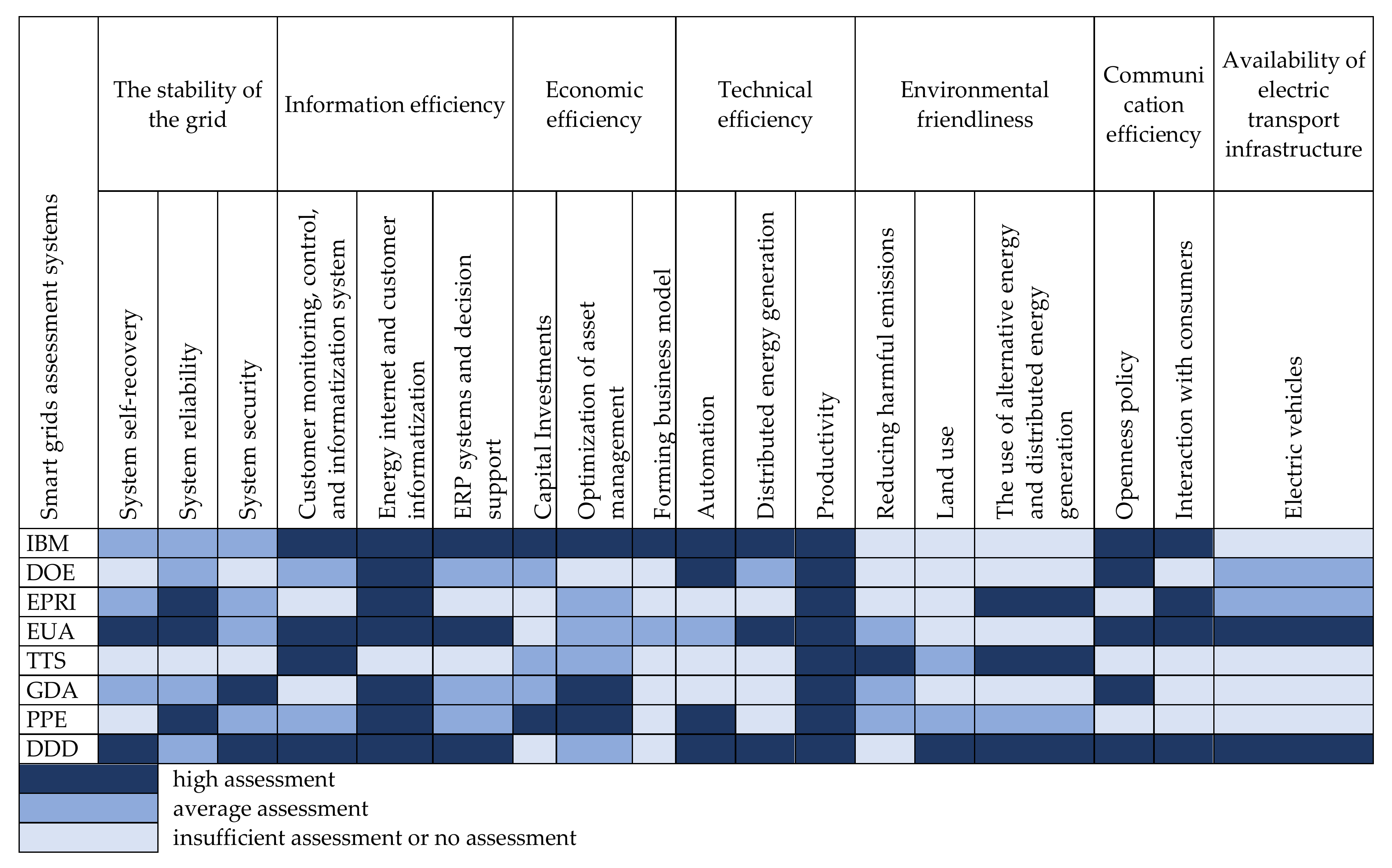 Energies 14 03497 g005 Energies 14 03497 g005