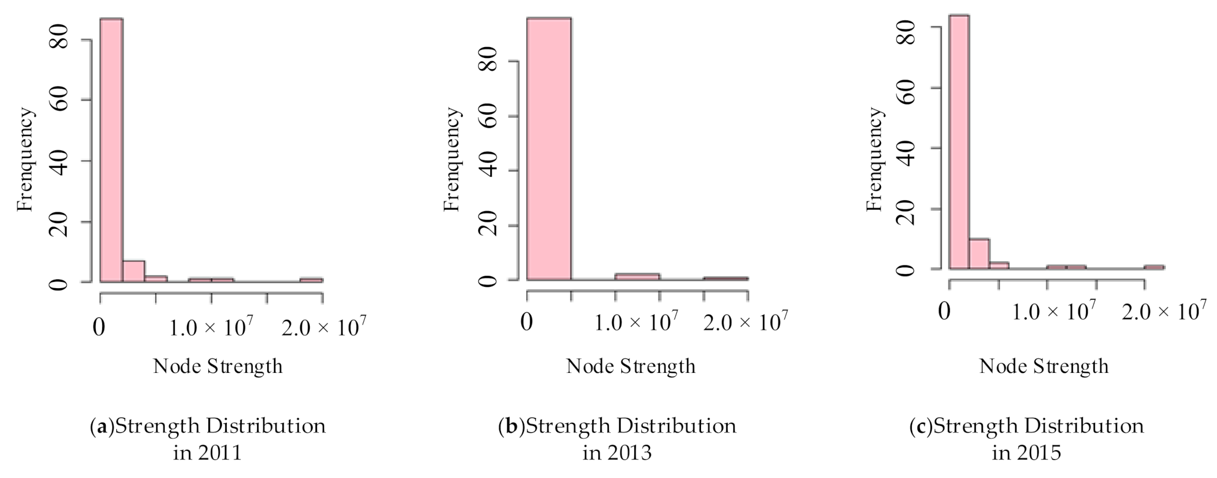 Energies 14 03498 g004 Energies 14 03498 g004