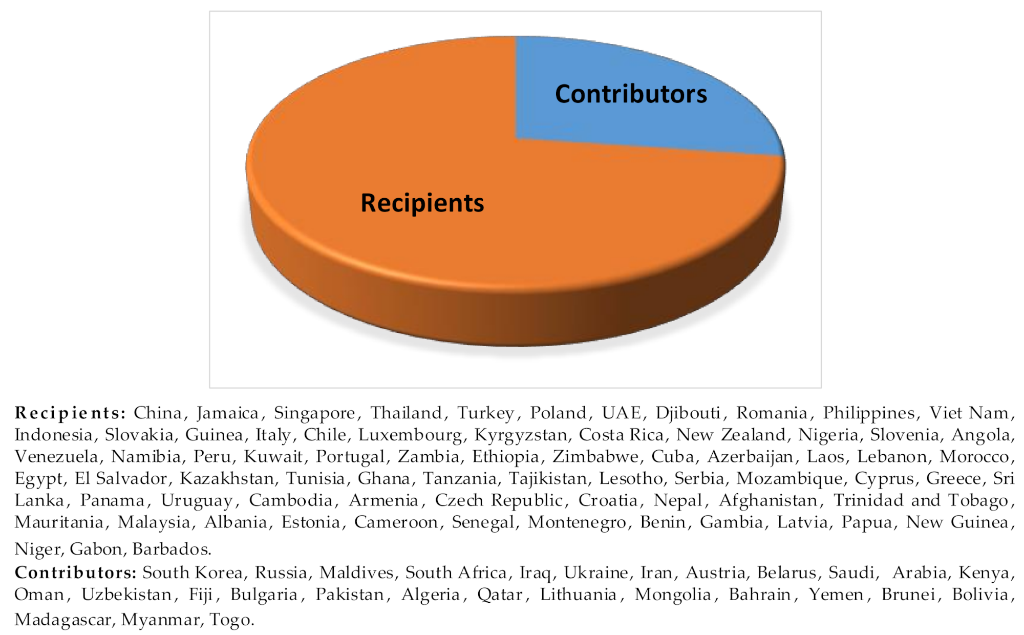 Energies 14 03498 g005 Energies 14 03498 g005