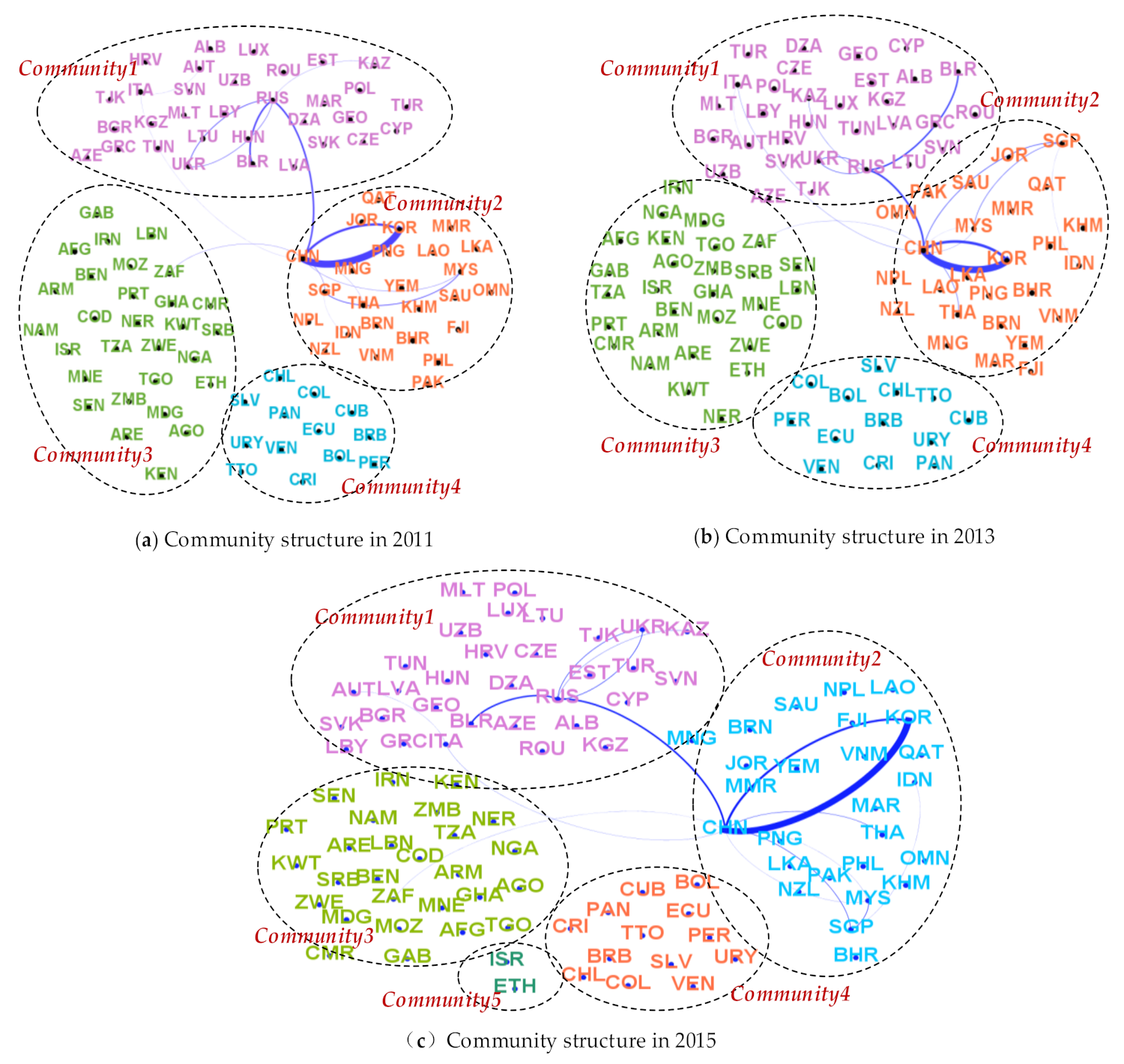 Energies 14 03498 g006 Energies 14 03498 g006