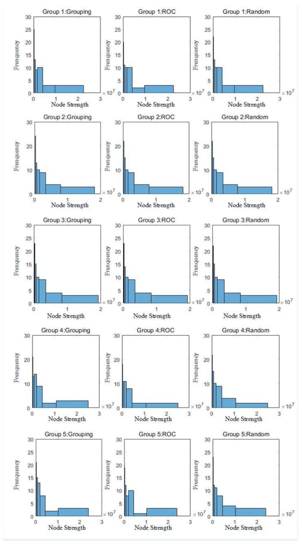 Energies 14 03498 g007 Energies 14 03498 g007
