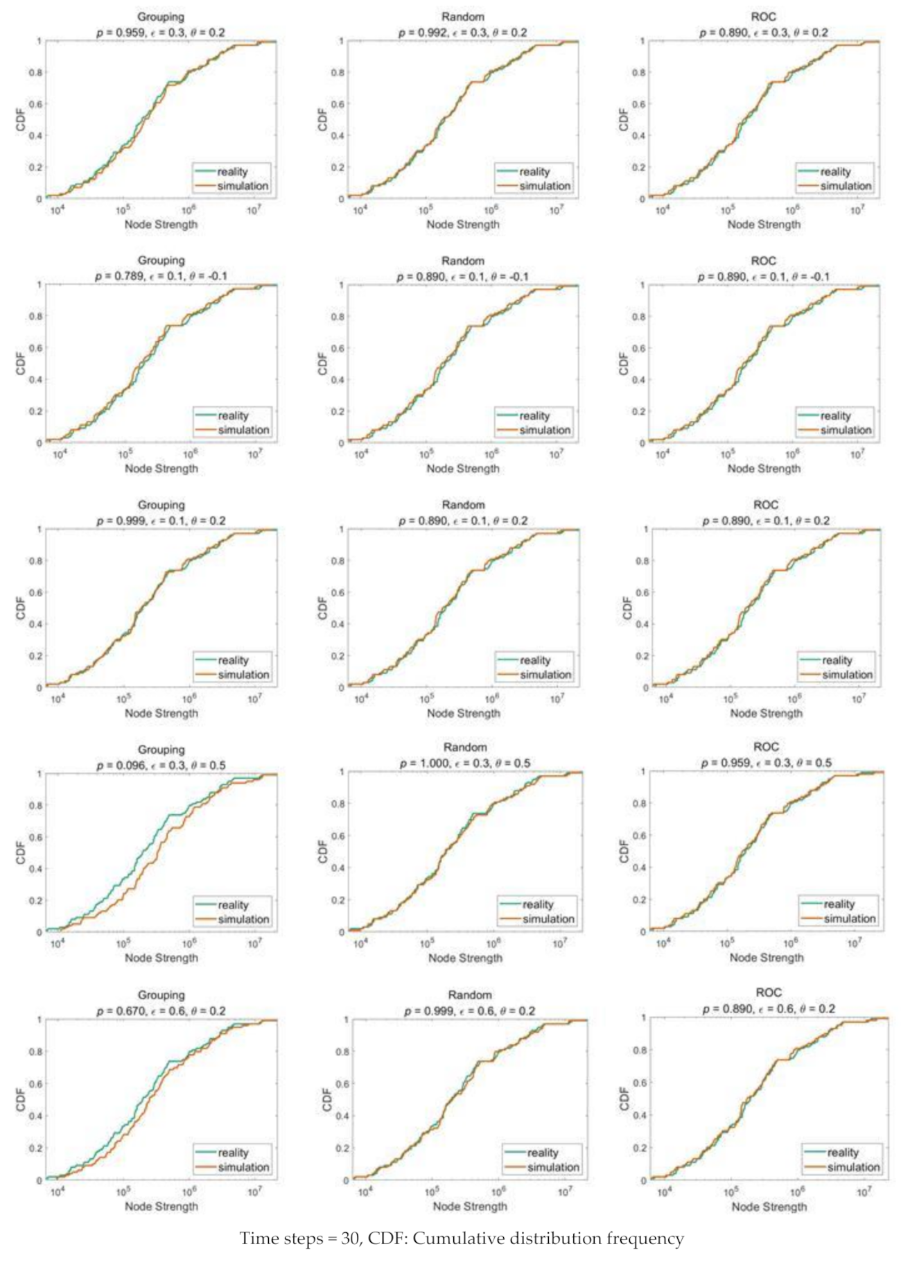 Energies 14 03498 g008 Energies 14 03498 g008