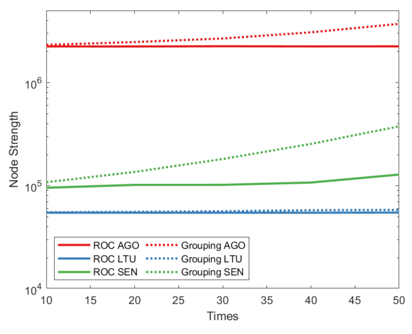 Energies 14 03498 g009 Energies 14 03498 g009