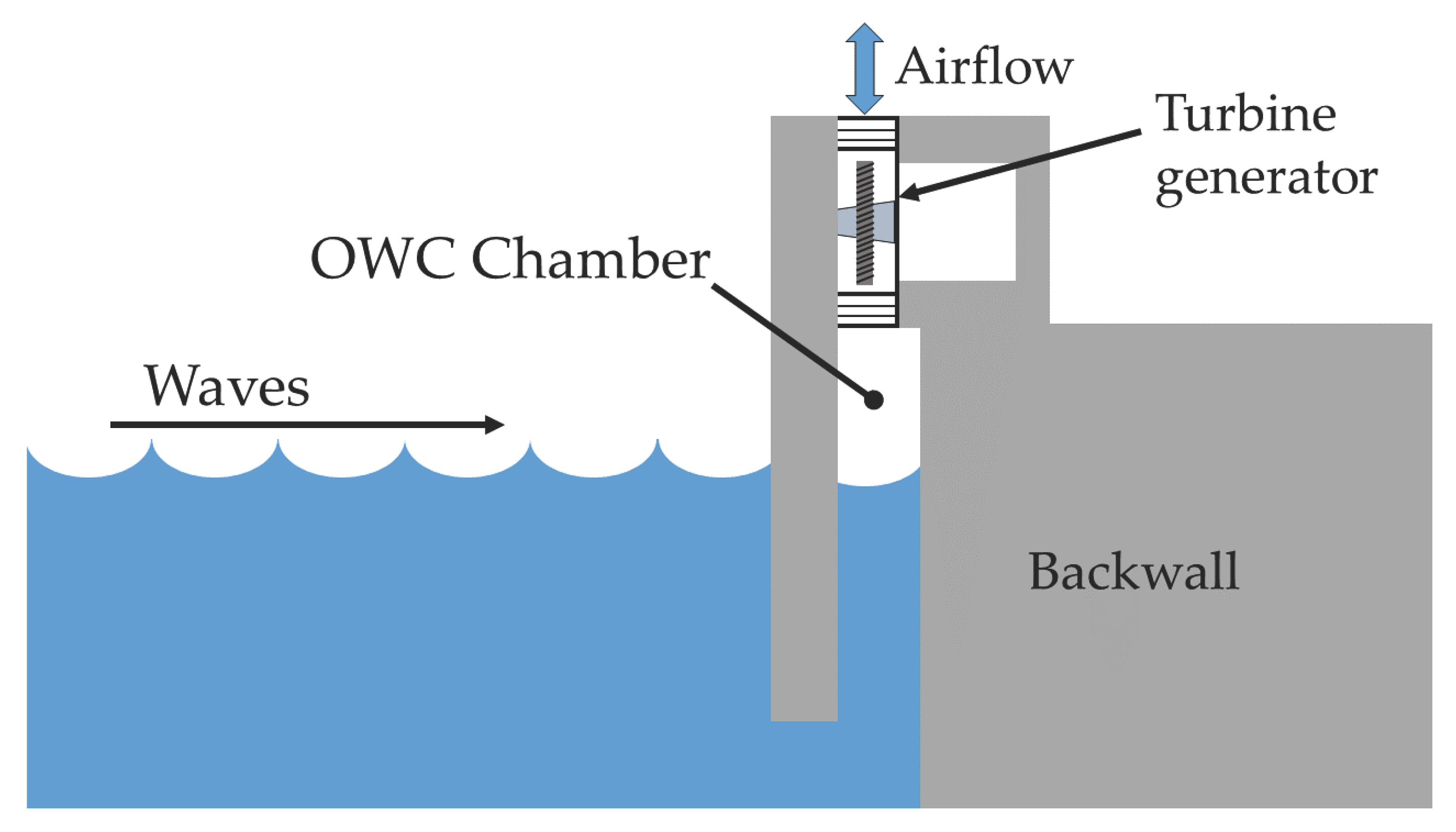 Energies 14 03499 g001 Energies 14 03499 g001