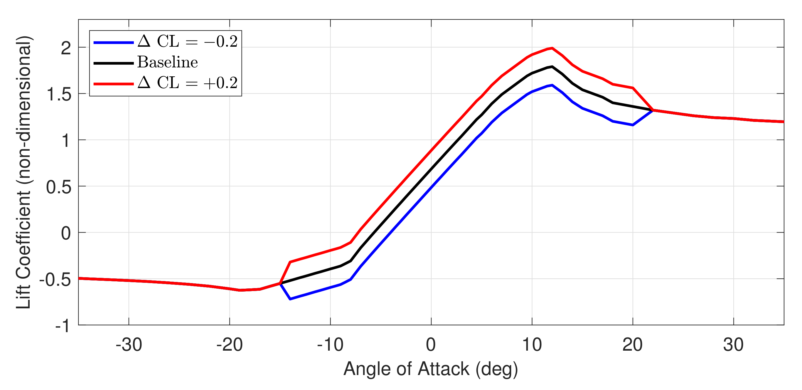 Energies 14 03500 g003 Energies 14 03500 g003