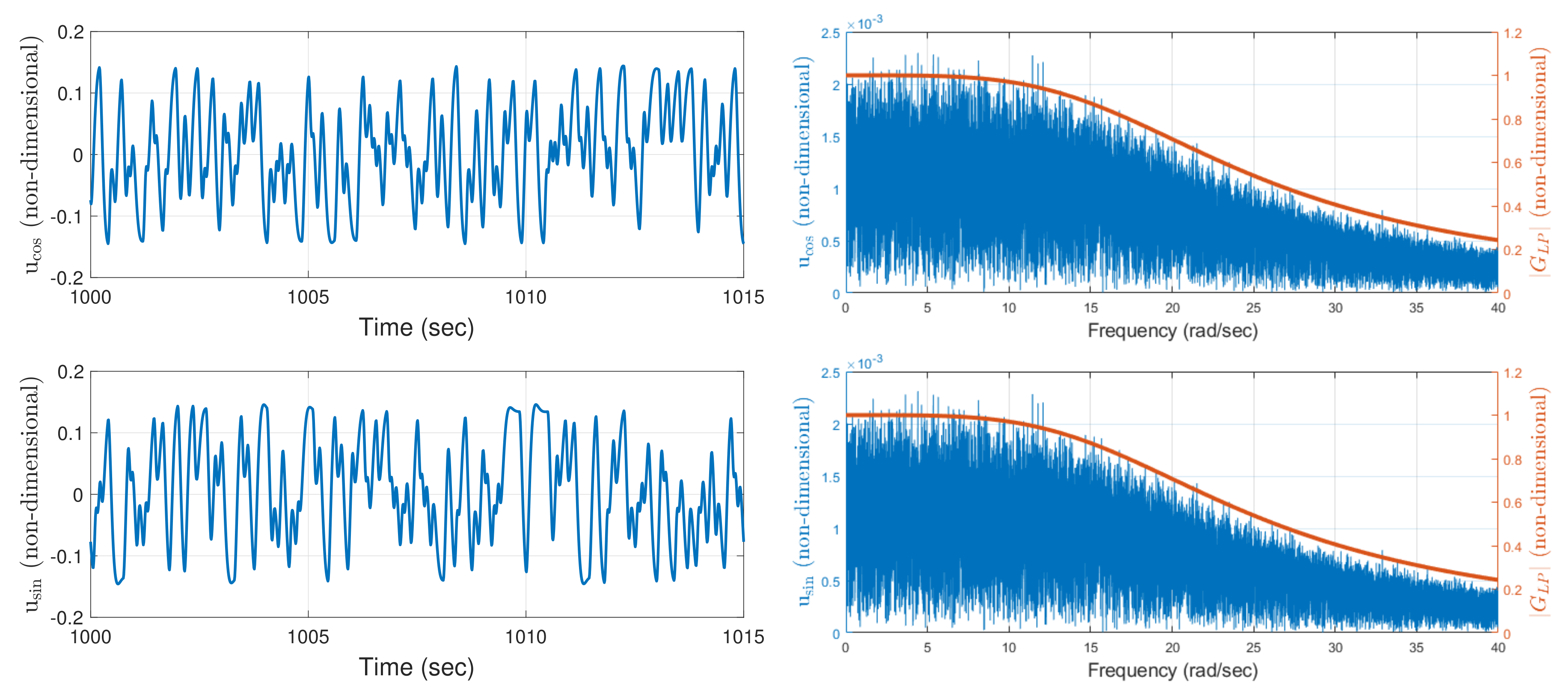 Energies 14 03500 g008 Energies 14 03500 g008