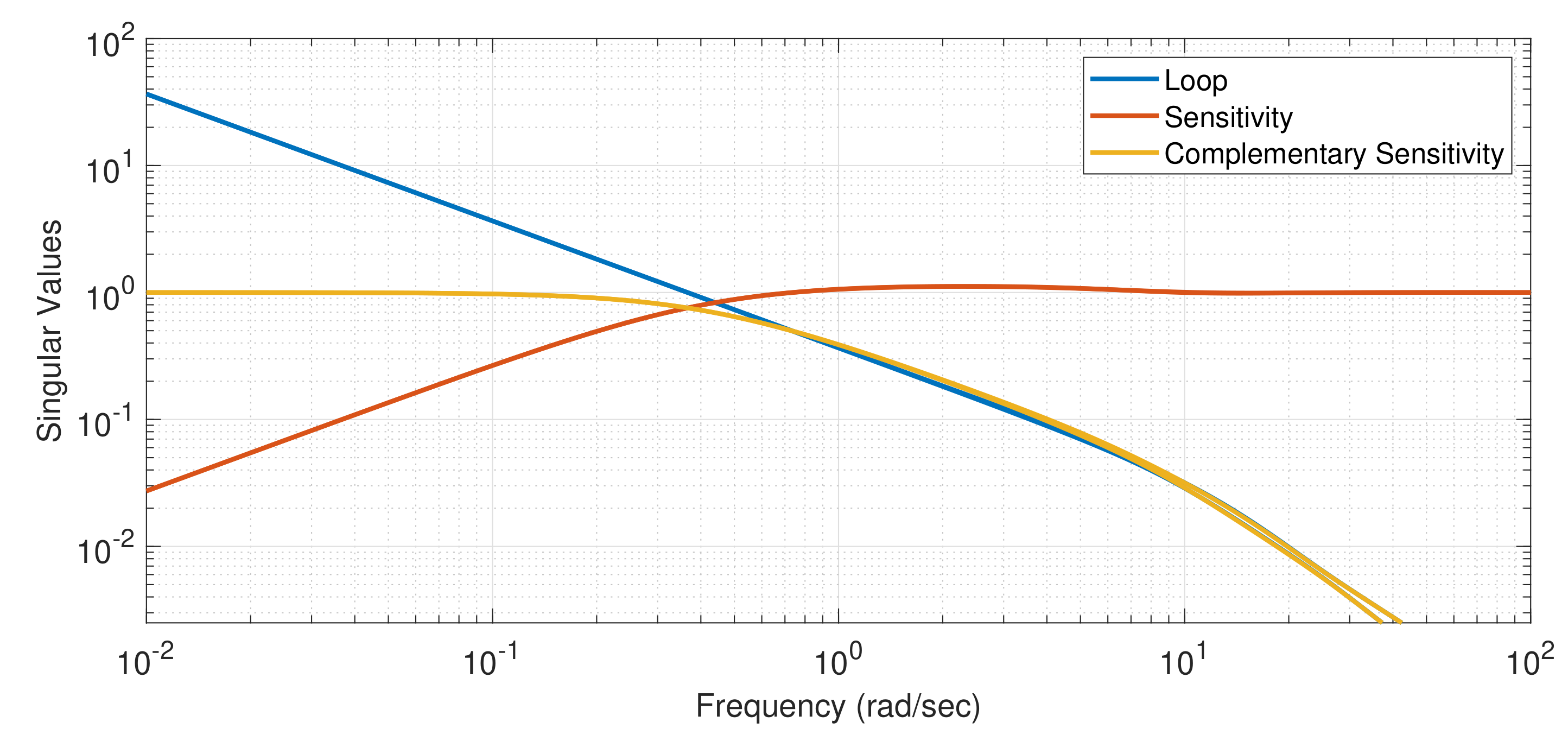 Energies 14 03500 g018 Energies 14 03500 g018