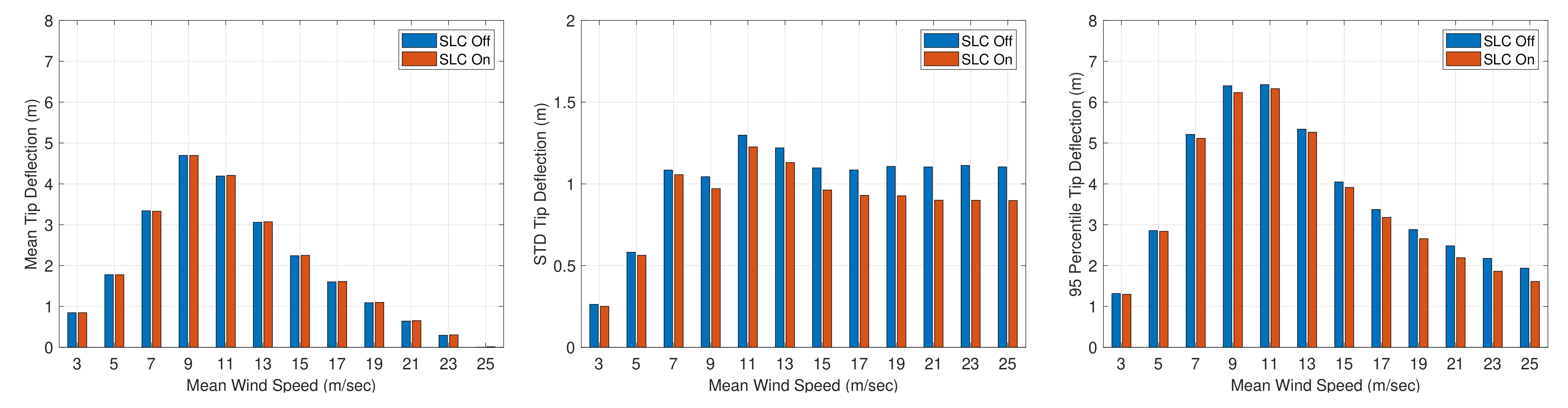 Energies 14 03500 g025 Energies 14 03500 g025